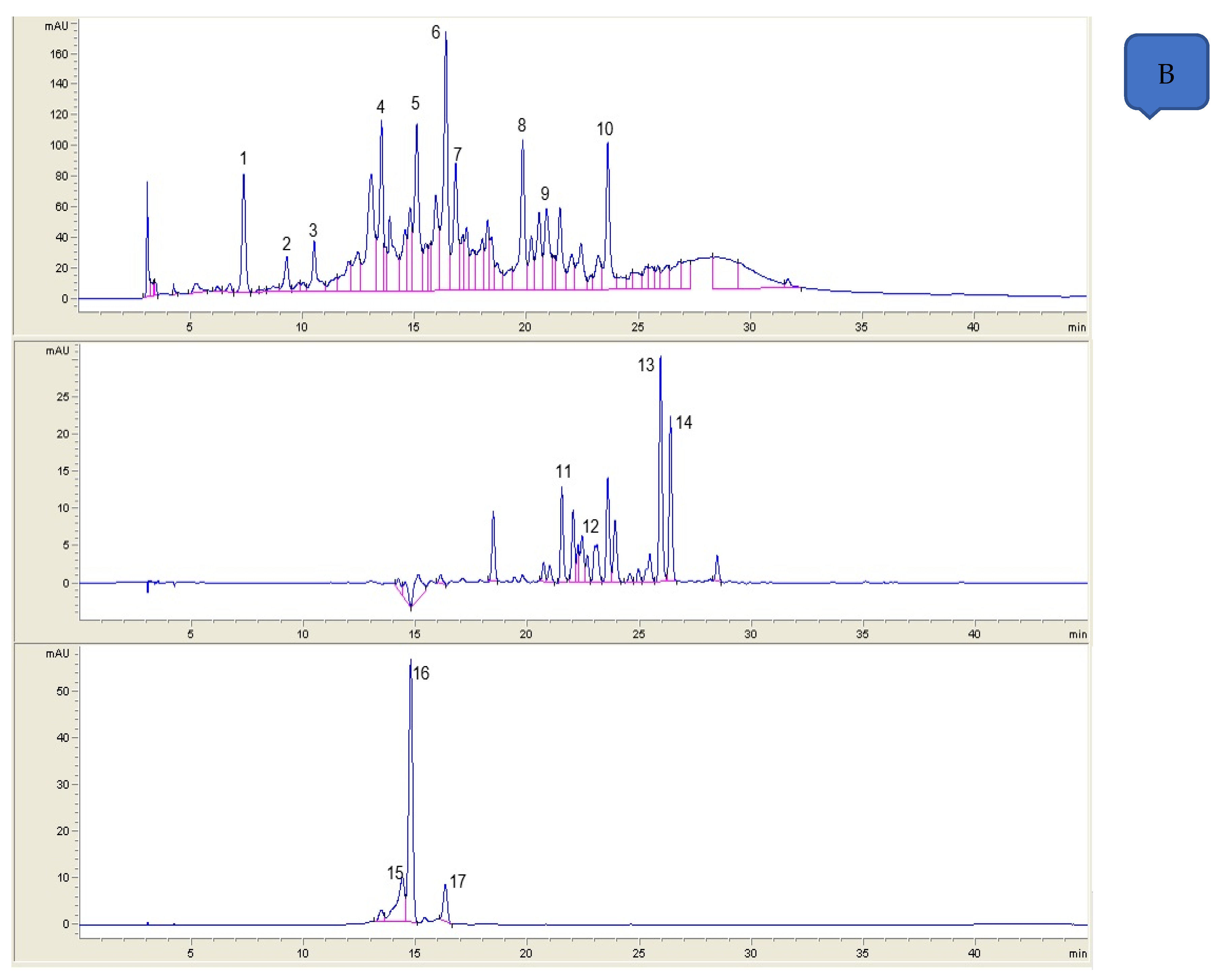 Foods 09 01345 g001b