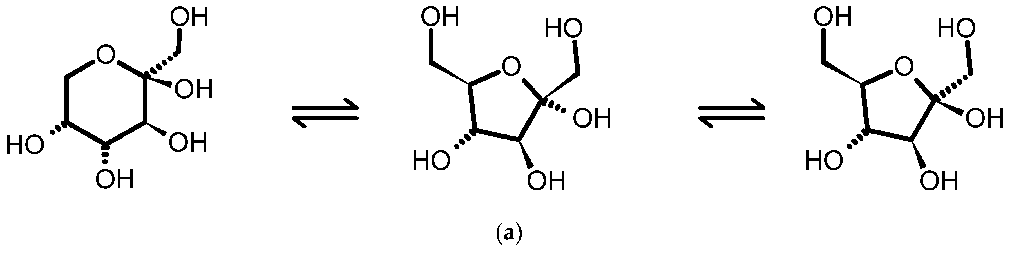 Foods 09 01355 g003a