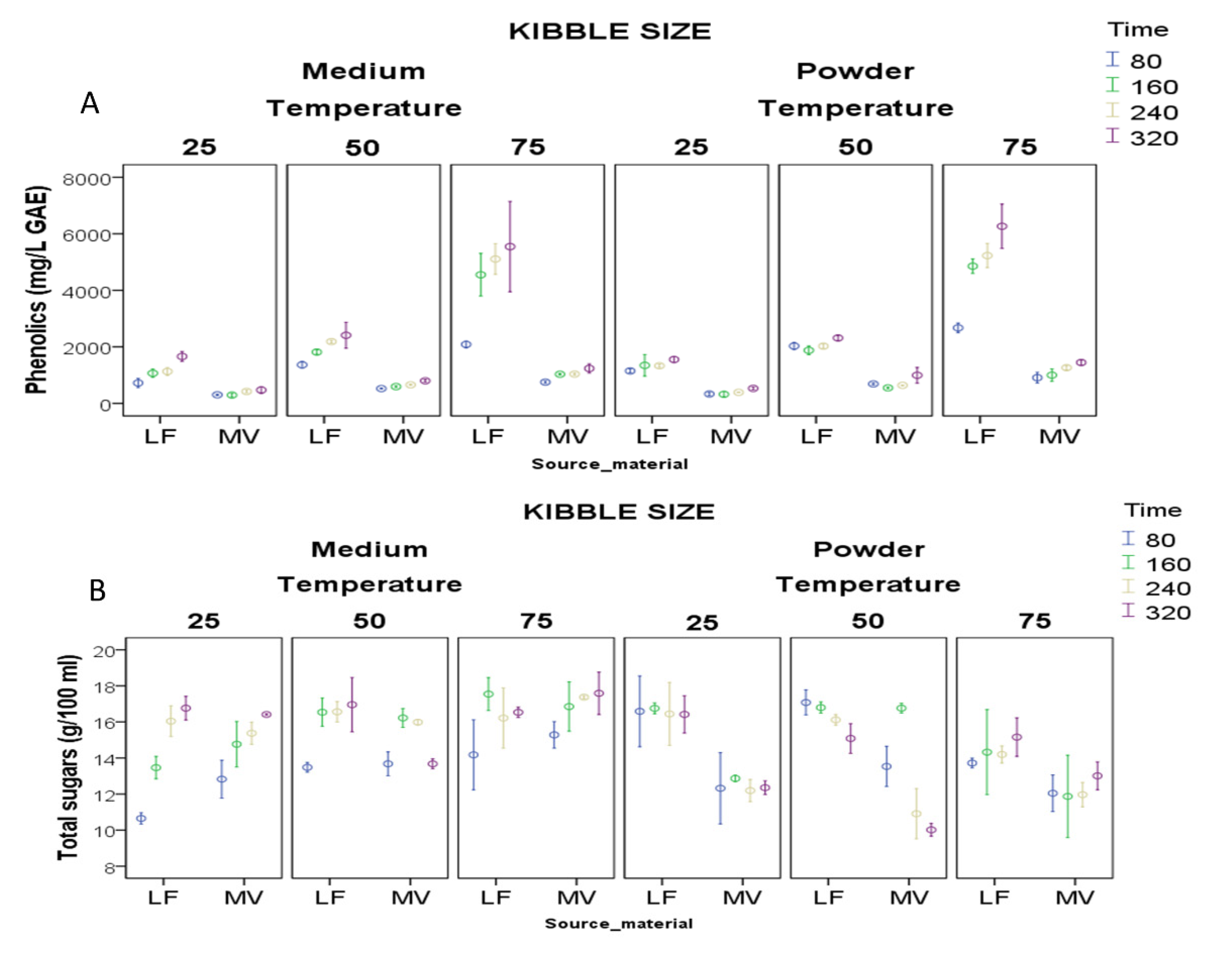 Foods 09 01364 g001 Foods 09 01364 g001