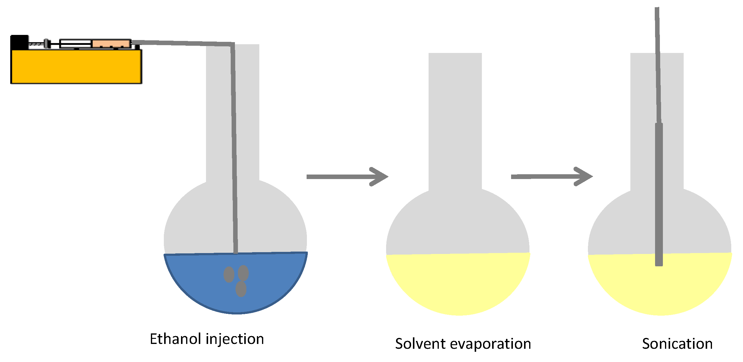 Foods 09 01367 g001 Foods 09 01367 g001