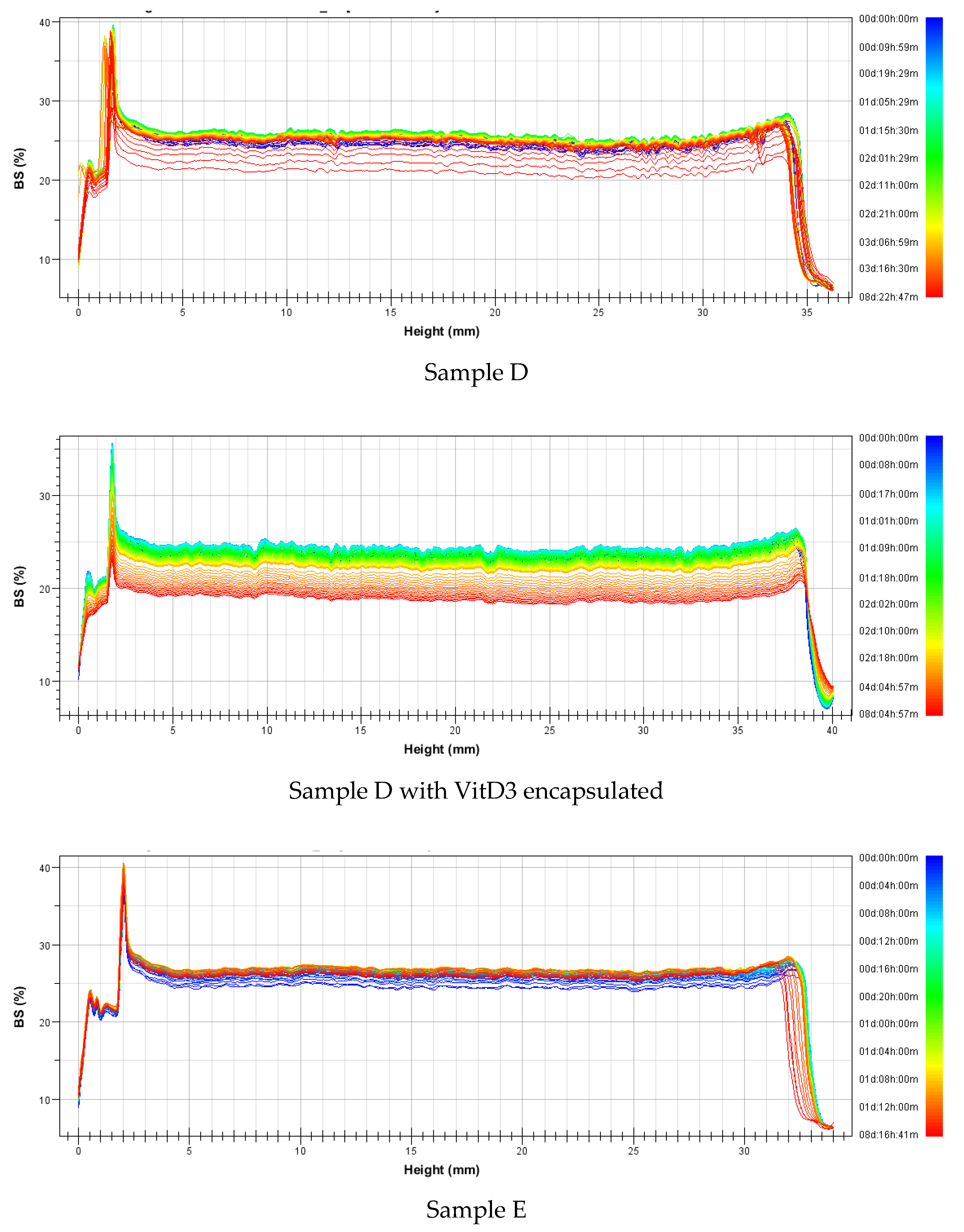 Foods 09 01367 g008a Foods 09 01367 g008a