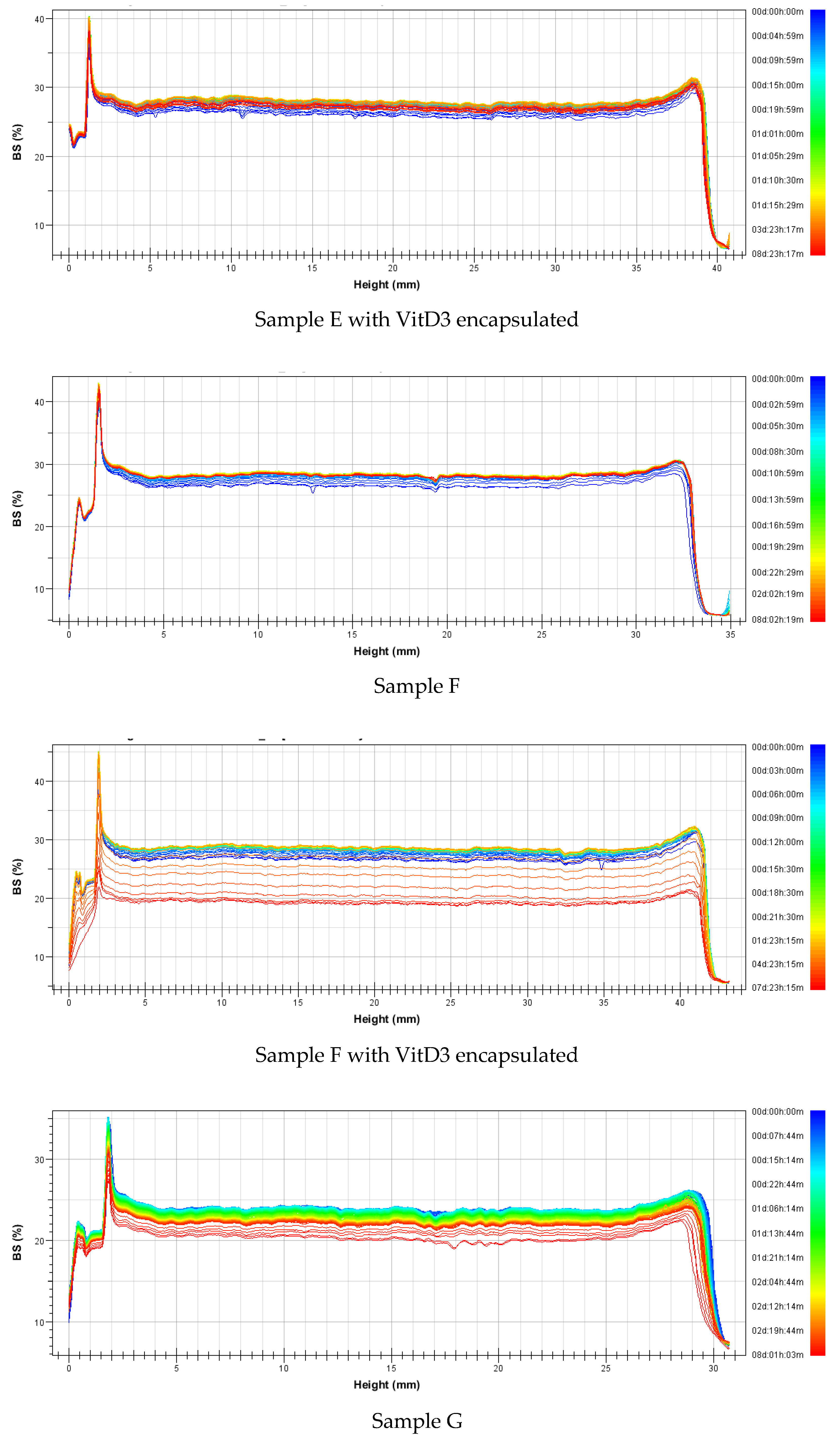 Foods 09 01367 g008b Foods 09 01367 g008b