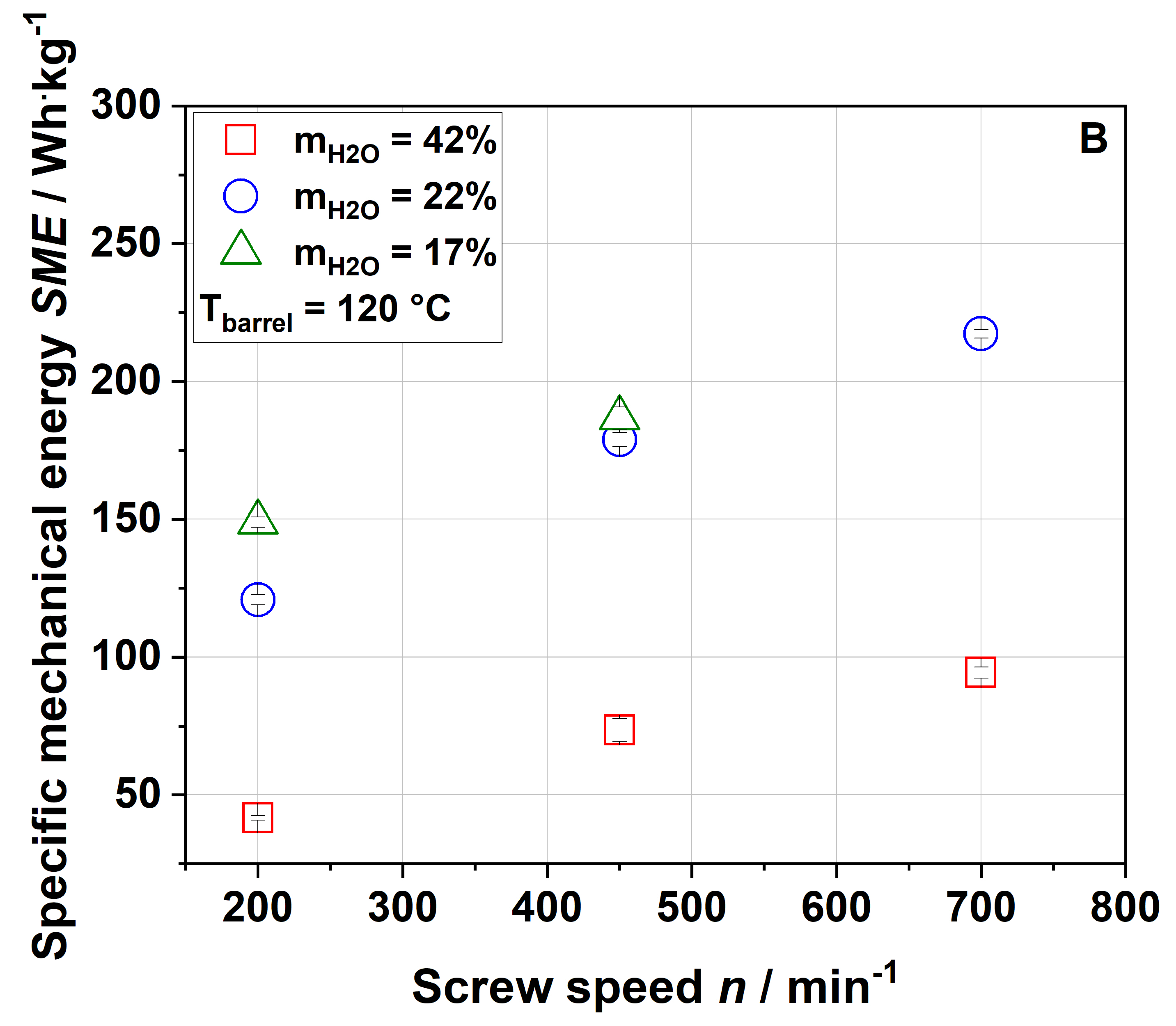 Foods 09 01385 g001b