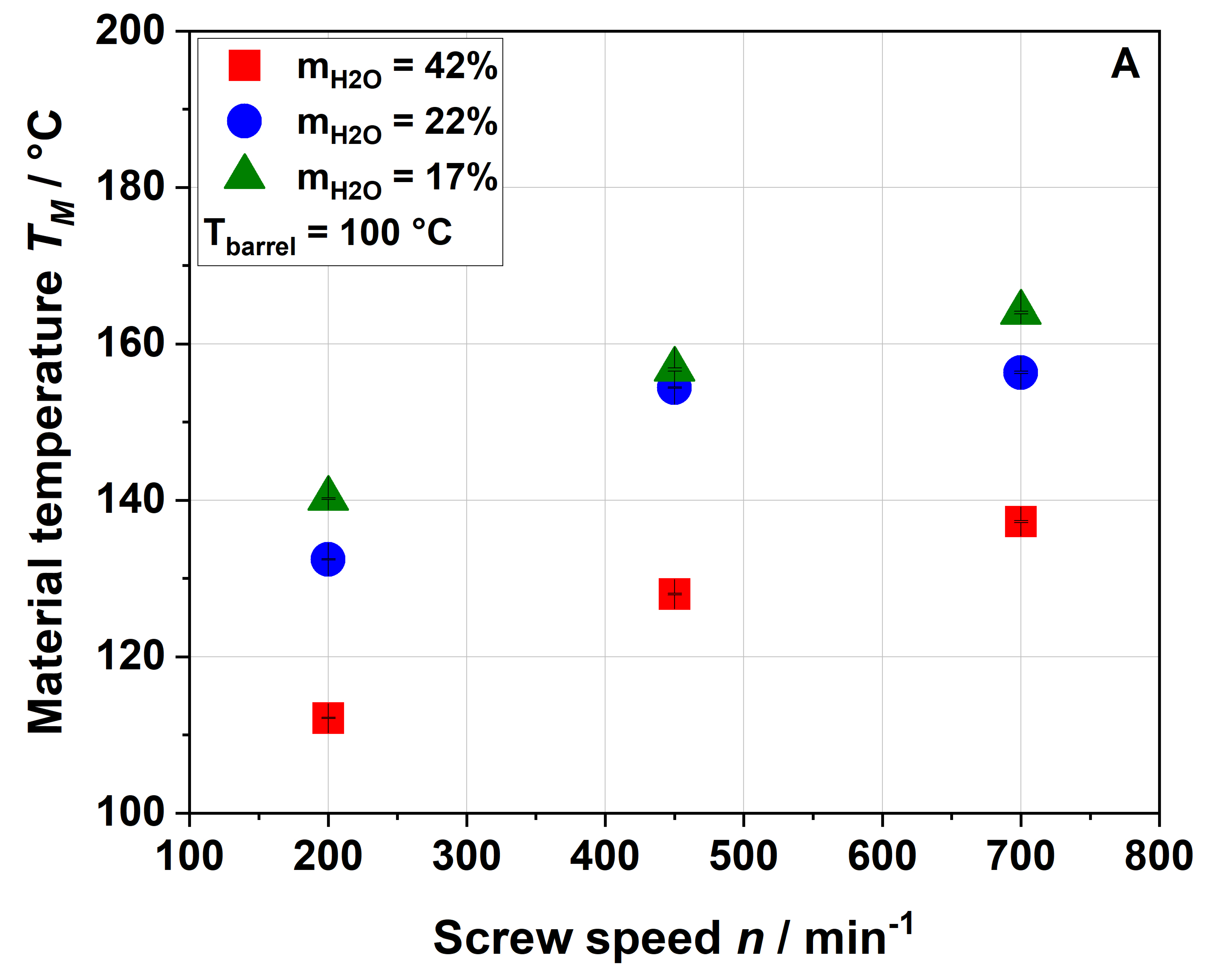 Foods 09 01385 g002a