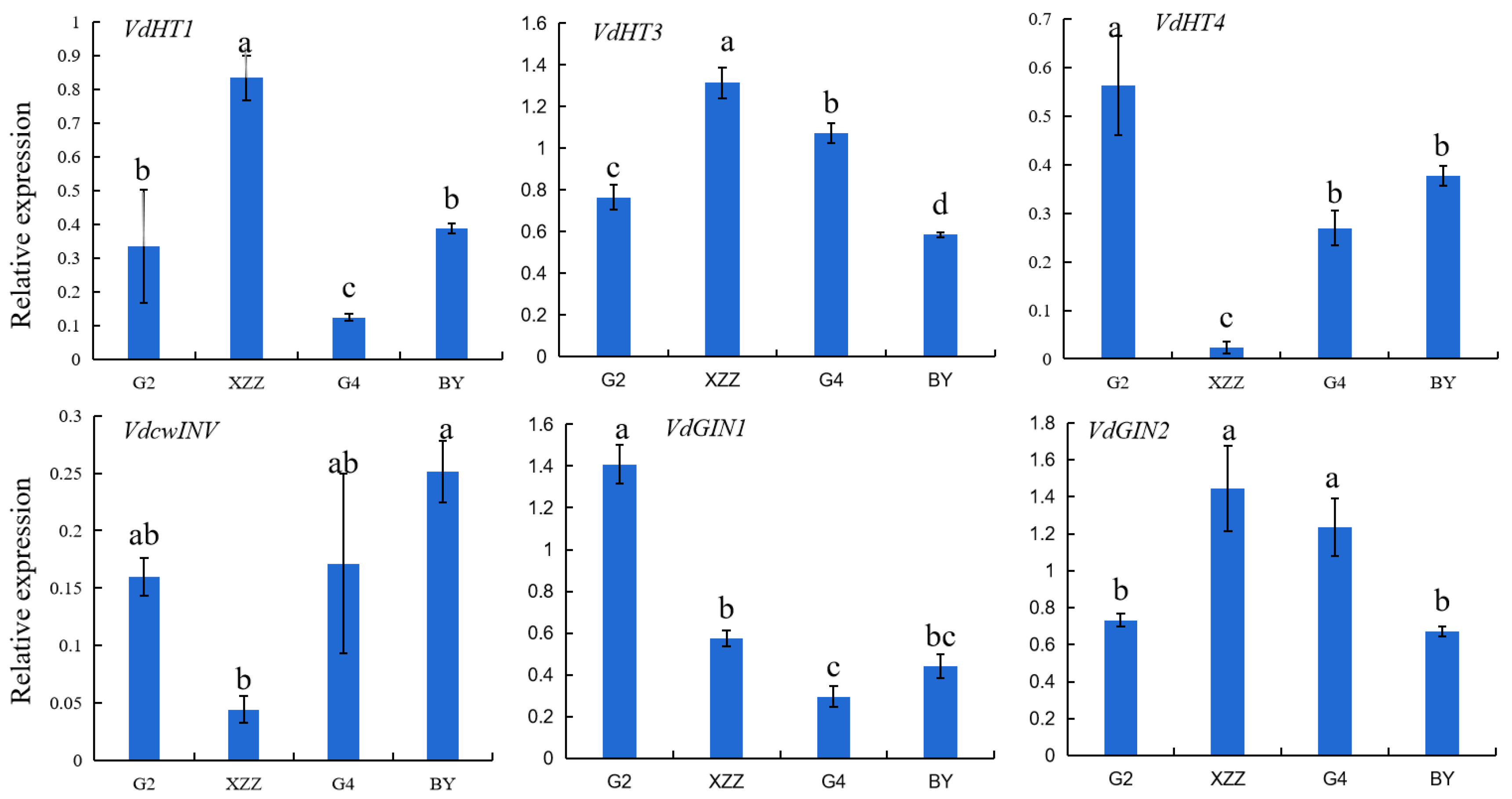 Foods 09 01387 g001 Foods 09 01387 g001