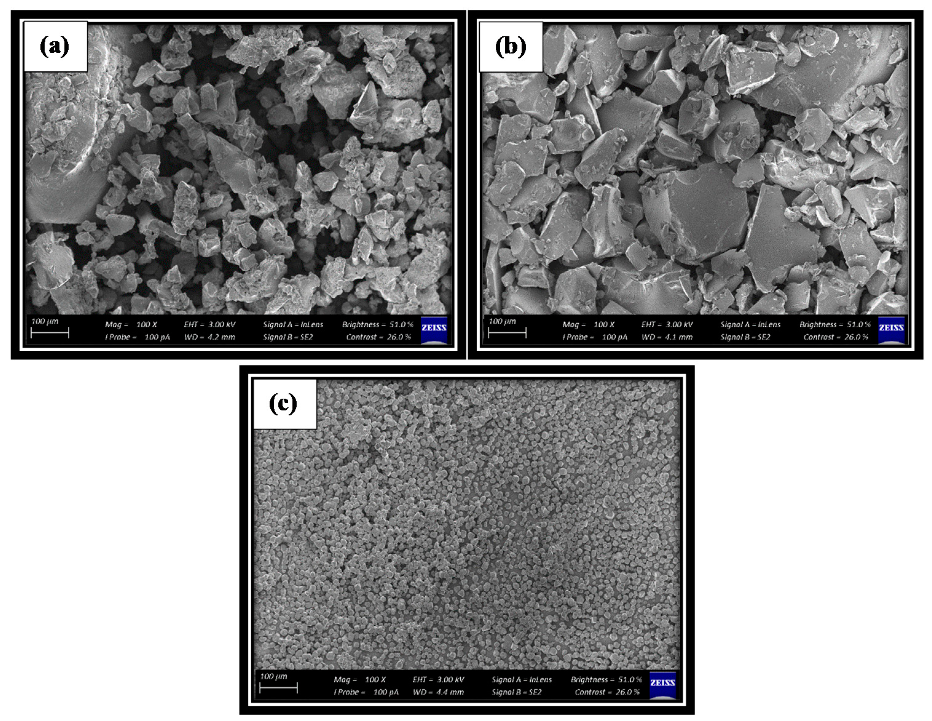 Foods 09 01388 g003 Foods 09 01388 g003