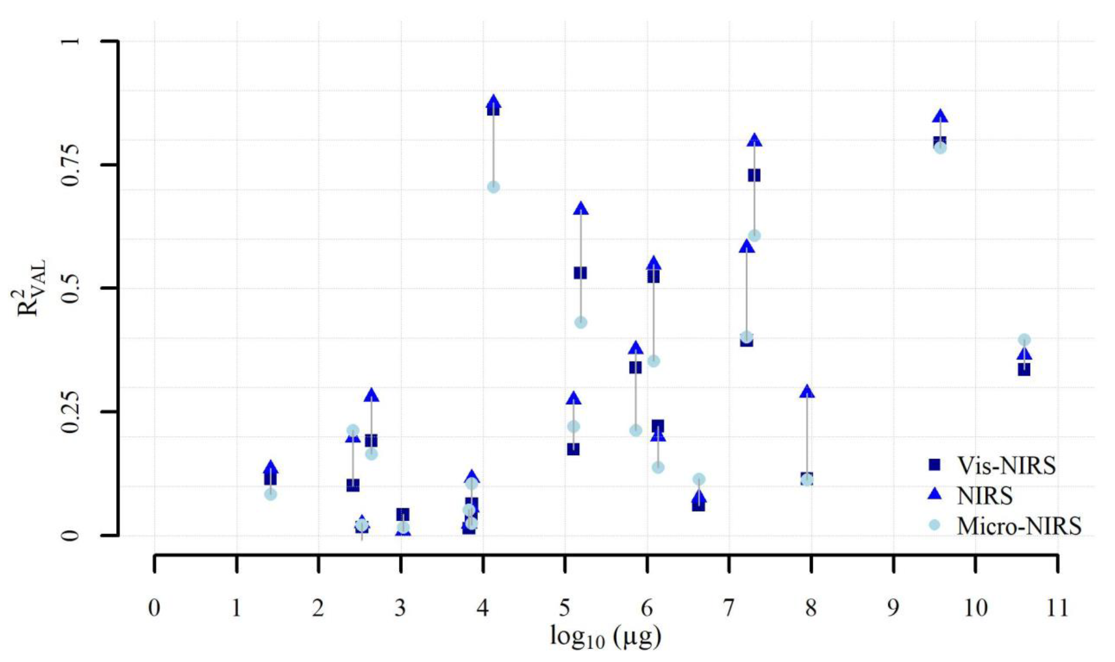 Foods 09 01389 g004 Foods 09 01389 g004