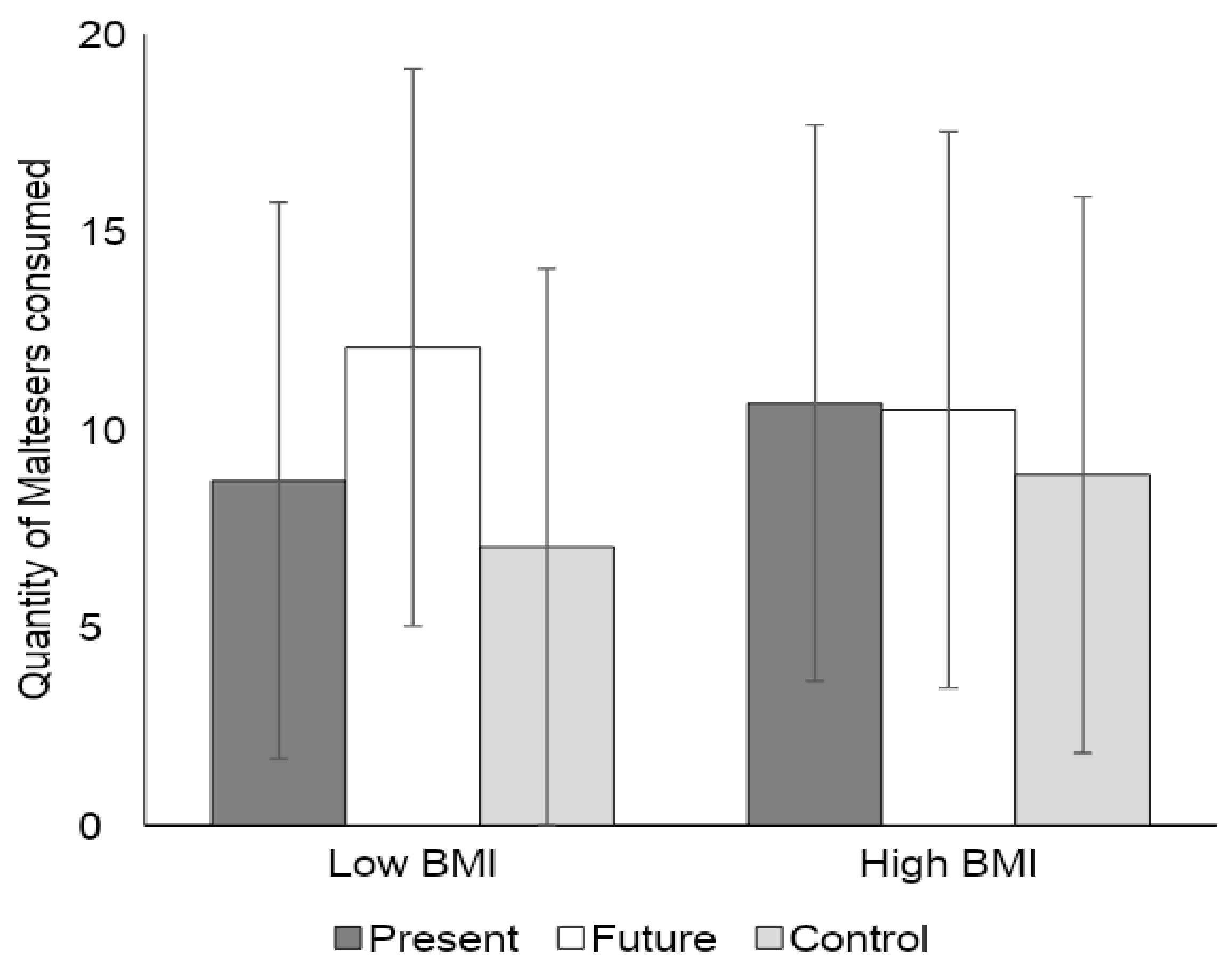 Foods 09 01391 g001 Foods 09 01391 g001
