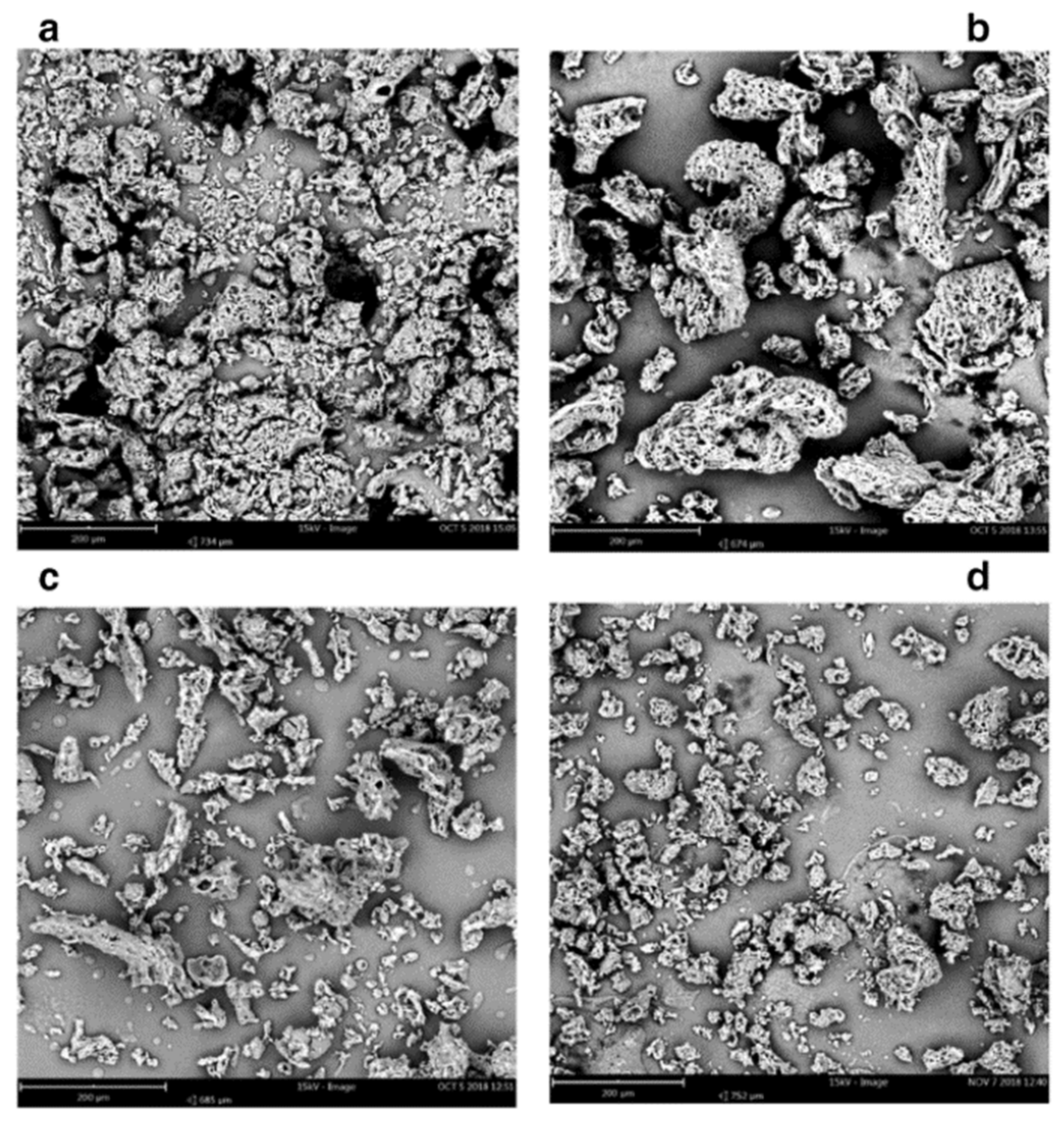 Foods 09 01395 g002 Foods 09 01395 g002