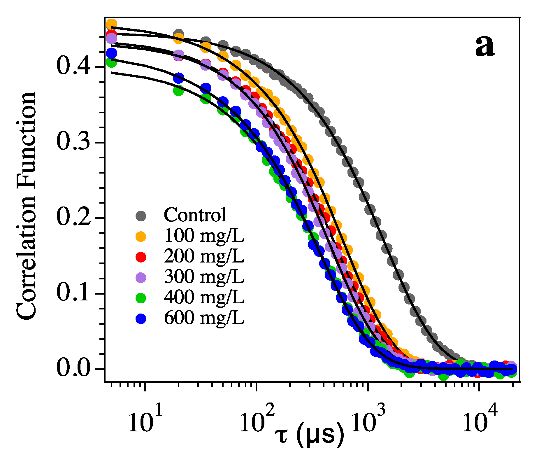 Foods 09 01407 g005a Foods 09 01407 g005a