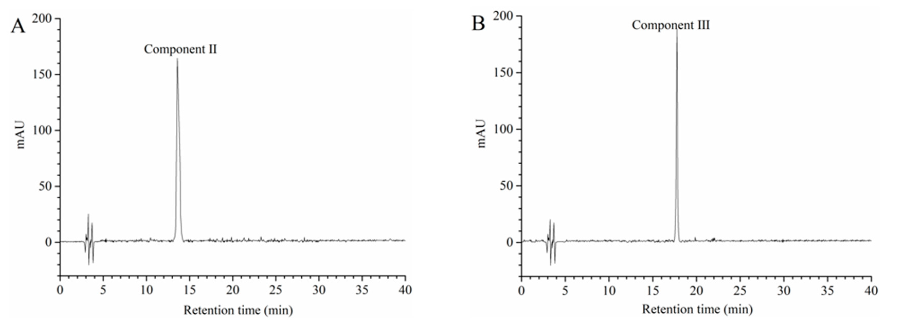 Foods 09 01409 g007 Foods 09 01409 g007