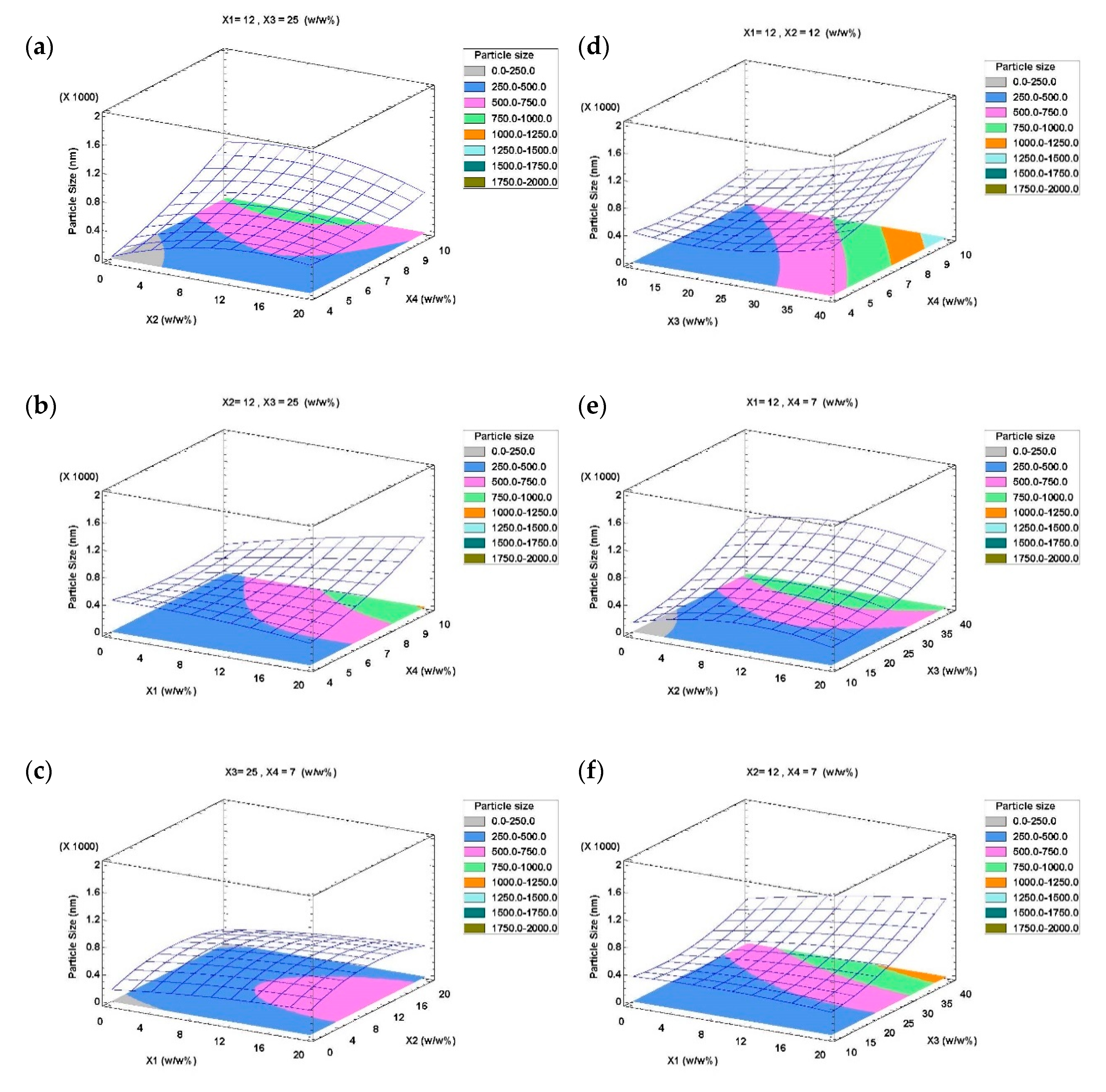 Foods 09 01411 g001 Foods 09 01411 g001