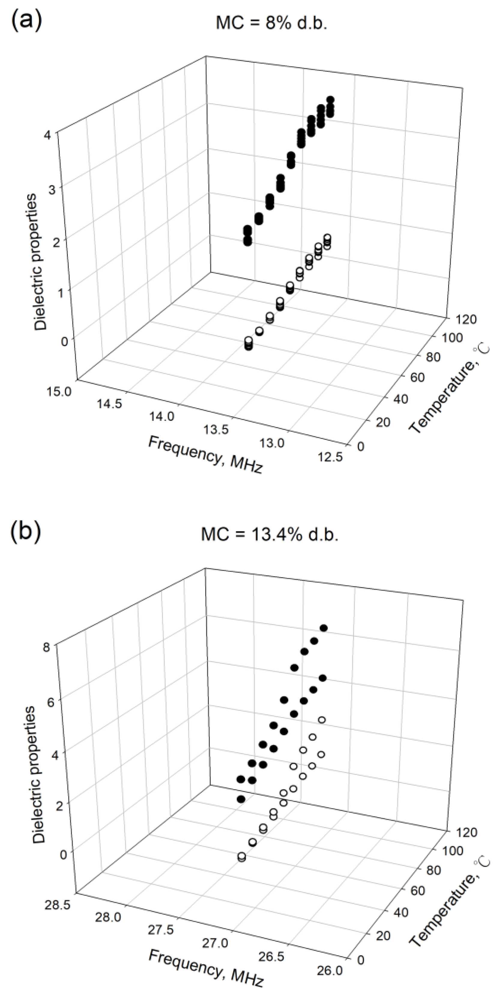 Foods 09 01472 g001 Foods 09 01472 g001