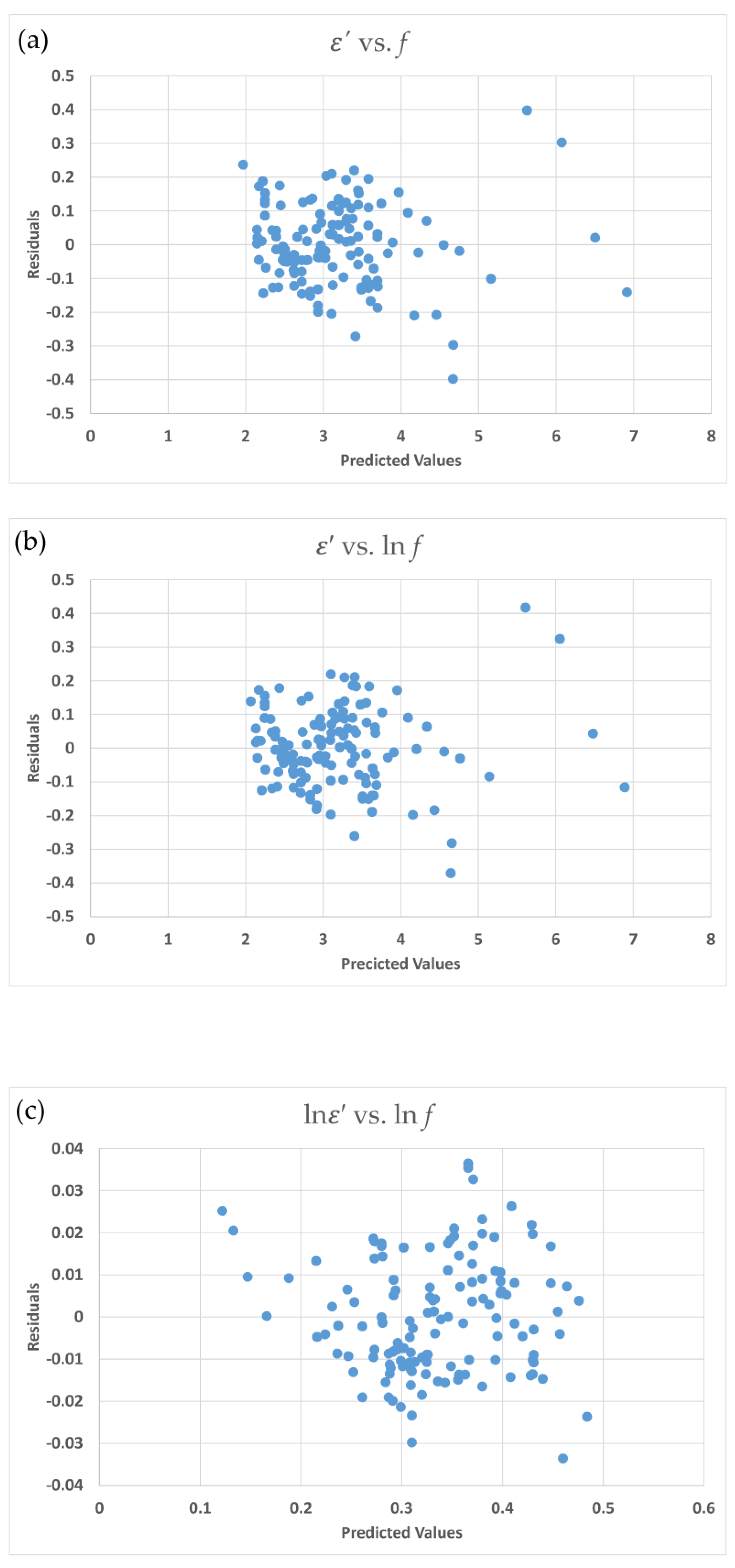 Foods 09 01472 g002a Foods 09 01472 g002a