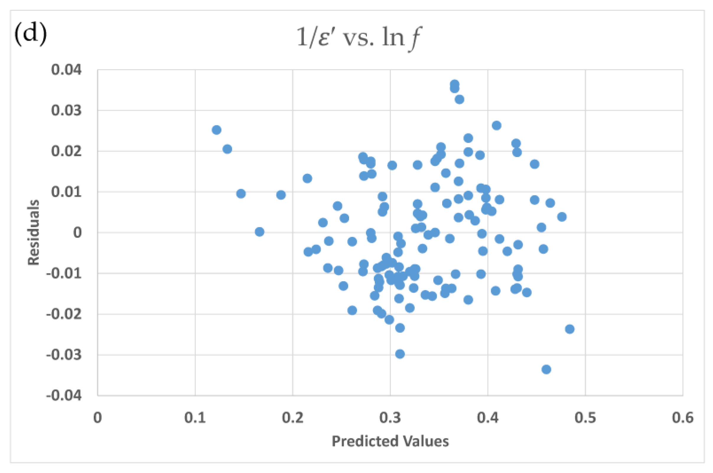 Foods 09 01472 g002b Foods 09 01472 g002b