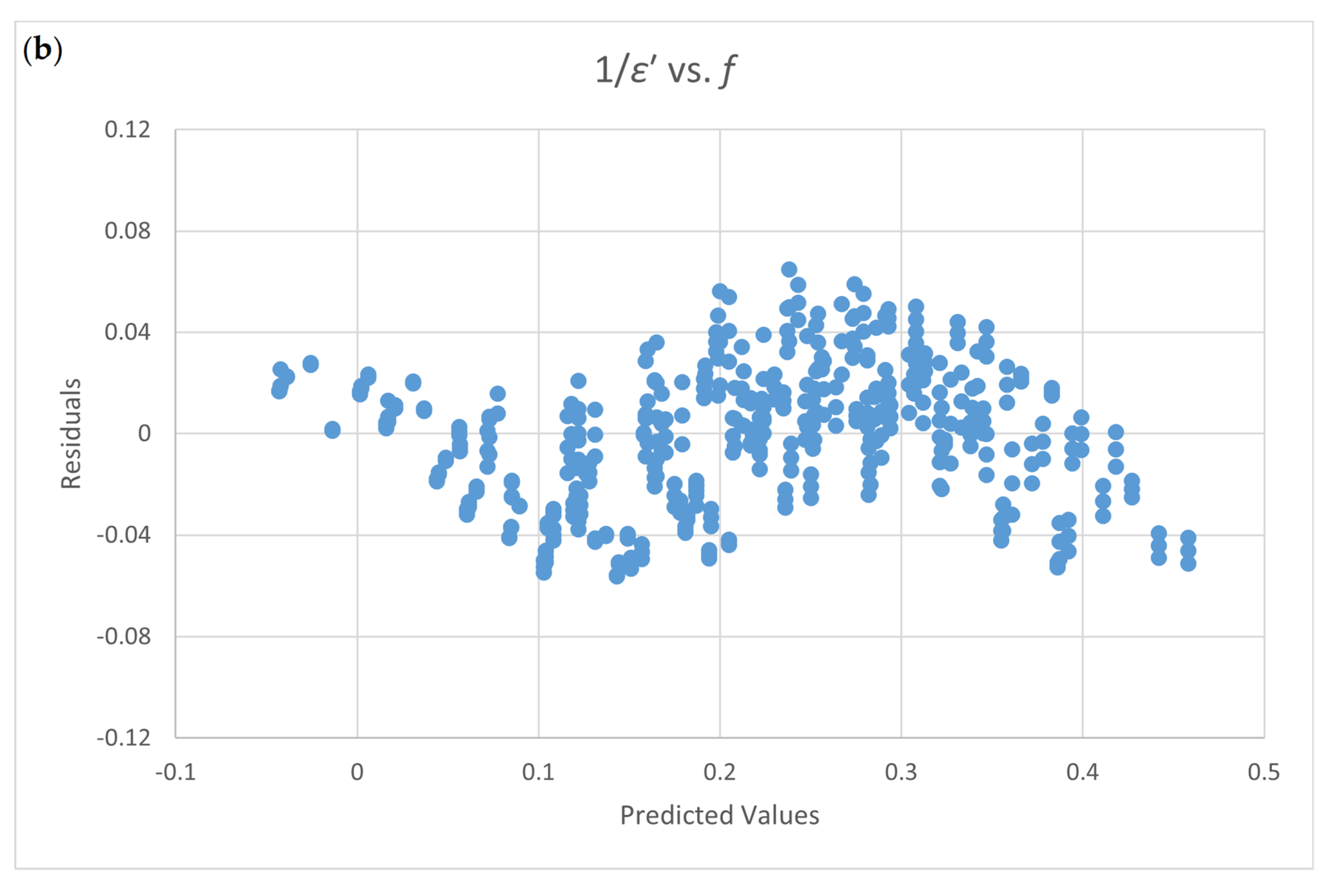 Foods 09 01472 g004b Foods 09 01472 g004b