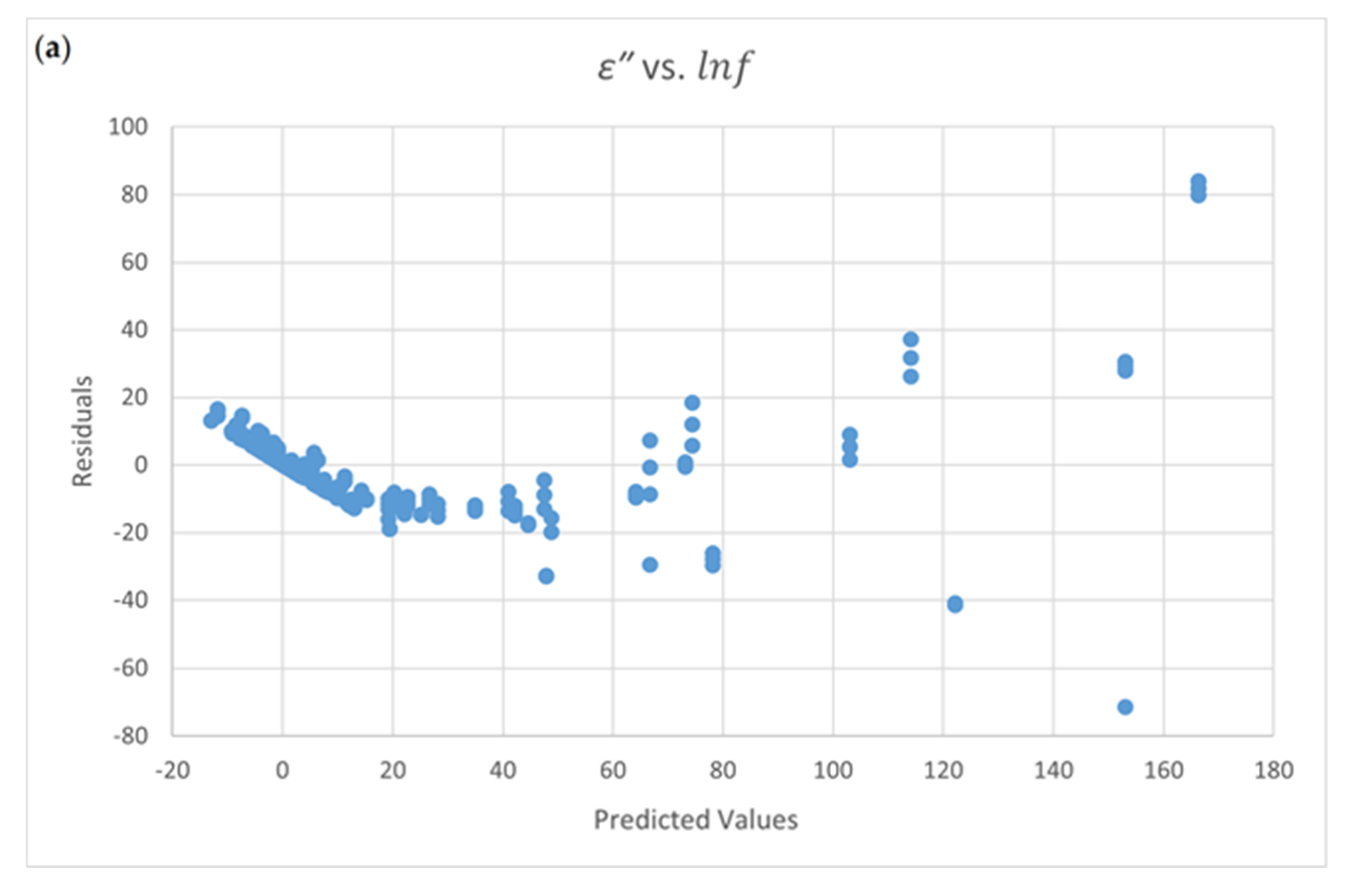 Foods 09 01472 g005a Foods 09 01472 g005a
