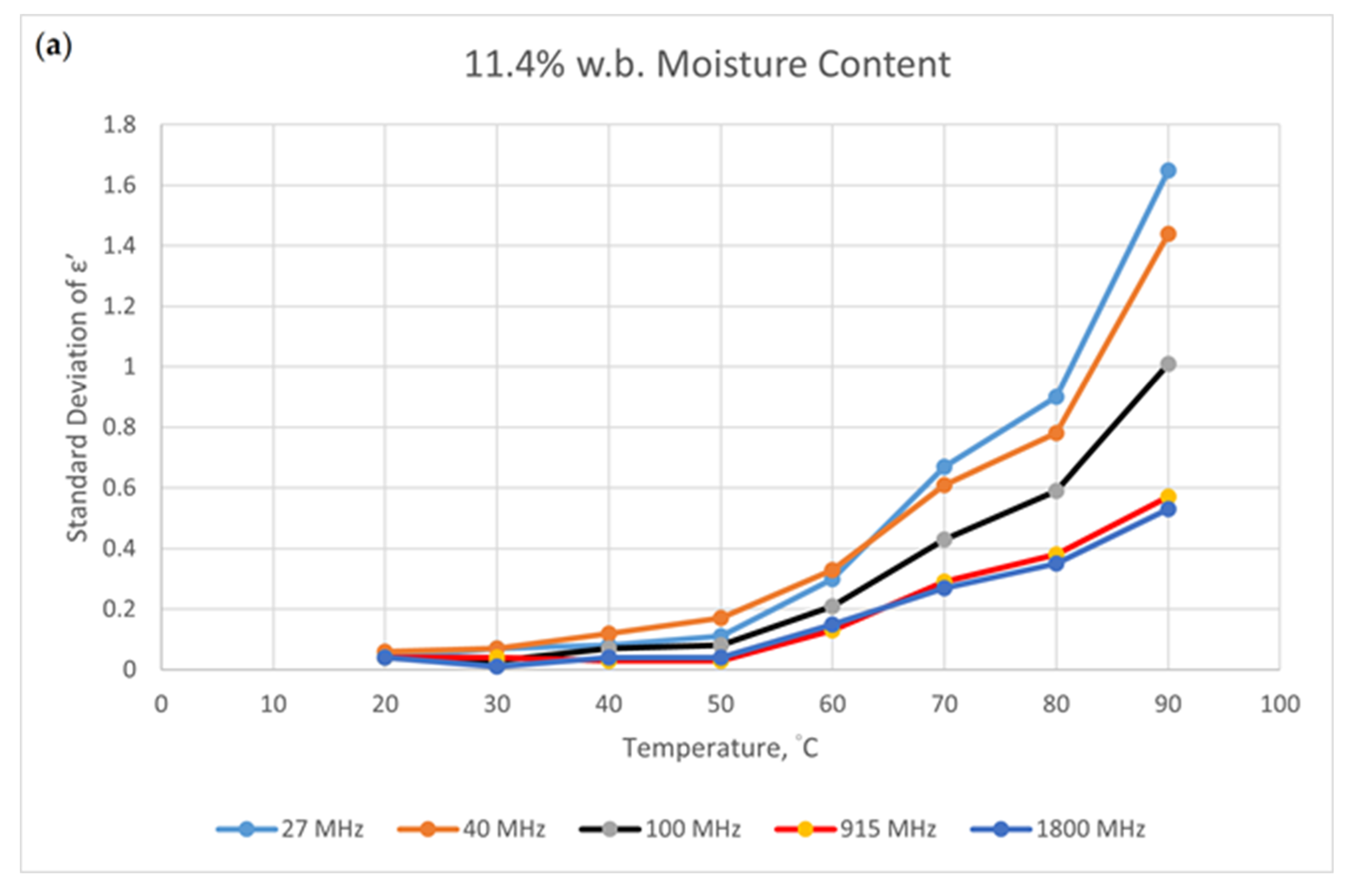 Foods 09 01472 g006a Foods 09 01472 g006a