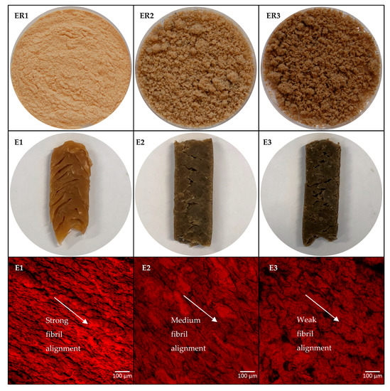 Comparison of Whole and Gutted Baltic Herring as a Raw Material for ...