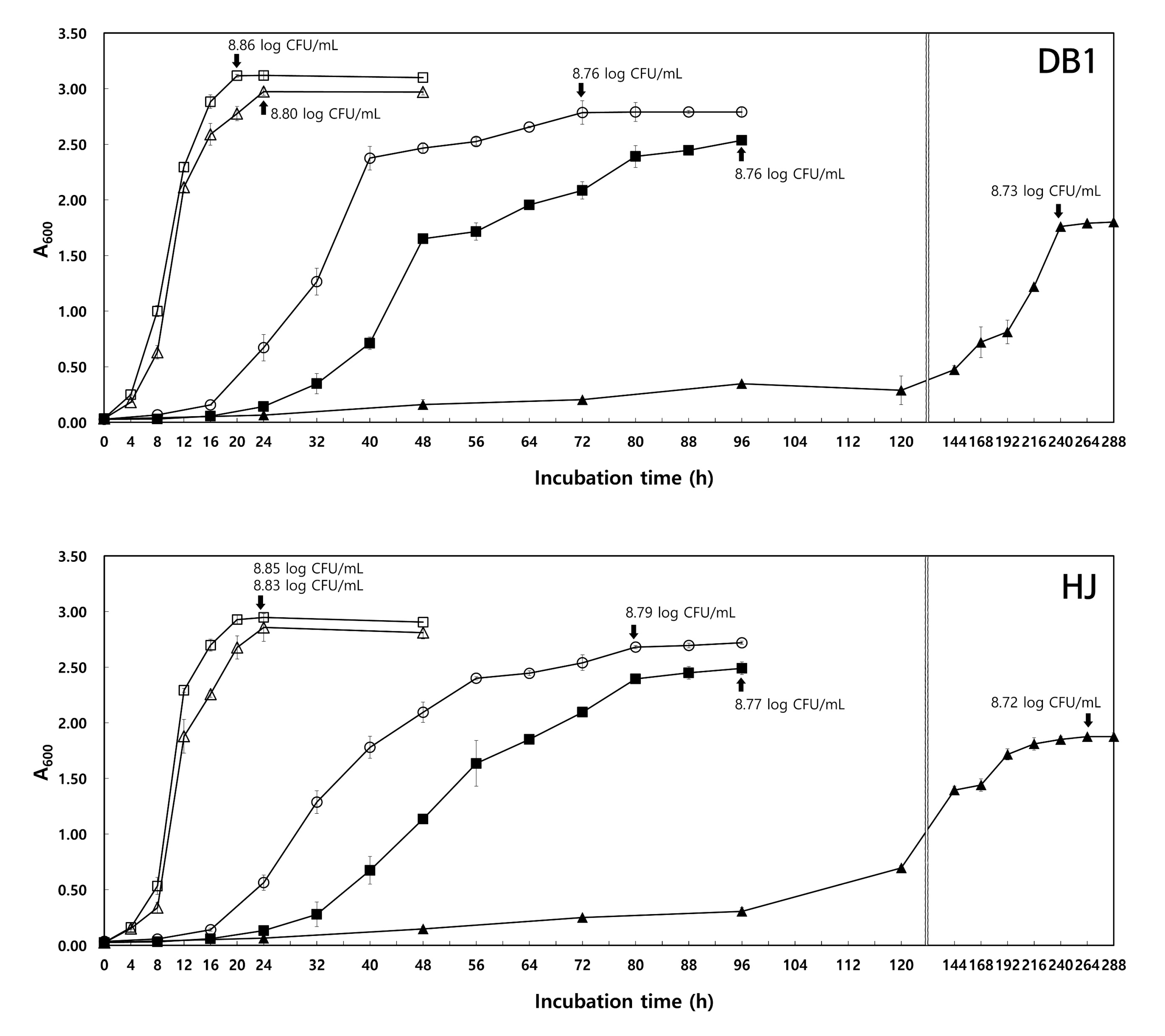 Foods 09 01545 g001 Foods 09 01545 g001