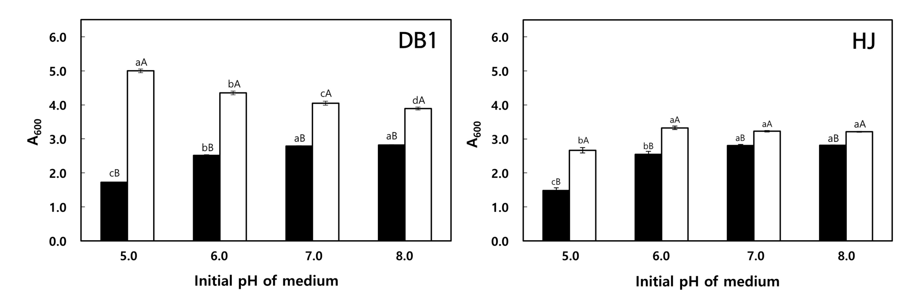 Foods 09 01545 g002 Foods 09 01545 g002