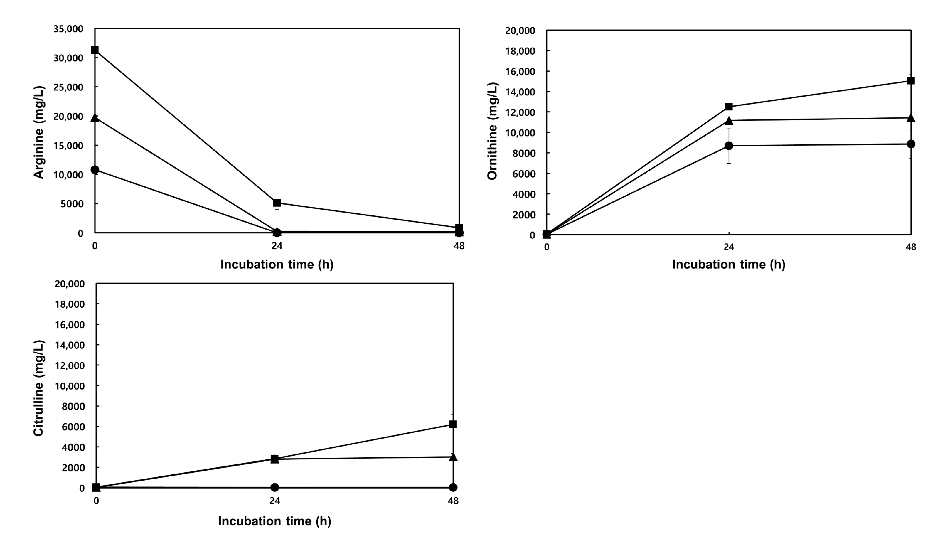 Foods 09 01545 g004 Foods 09 01545 g004