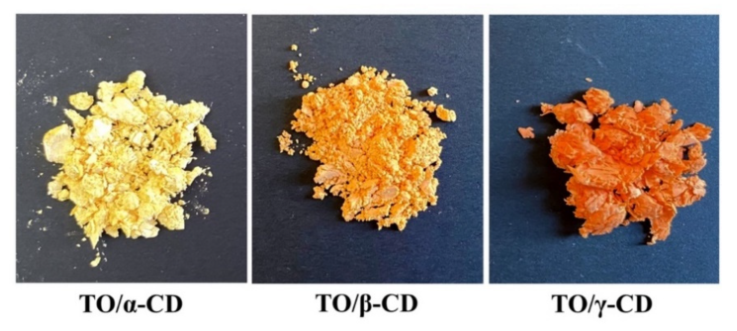 Foods 09 01553 g002 Foods 09 01553 g002