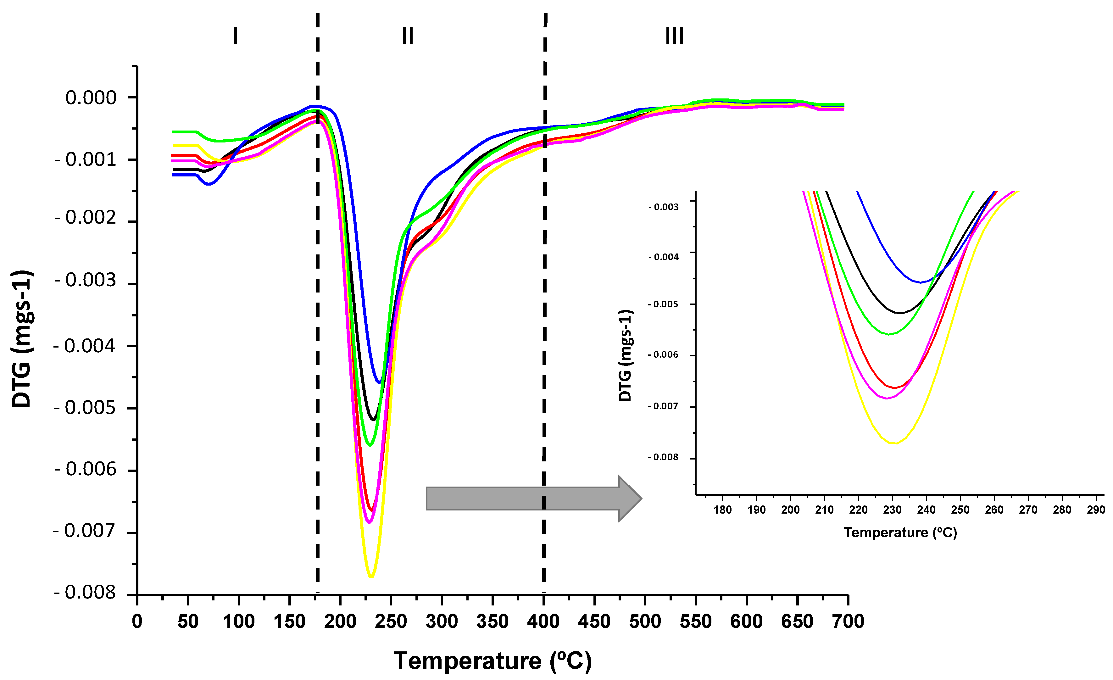 Foods 09 01572 g001 Foods 09 01572 g001