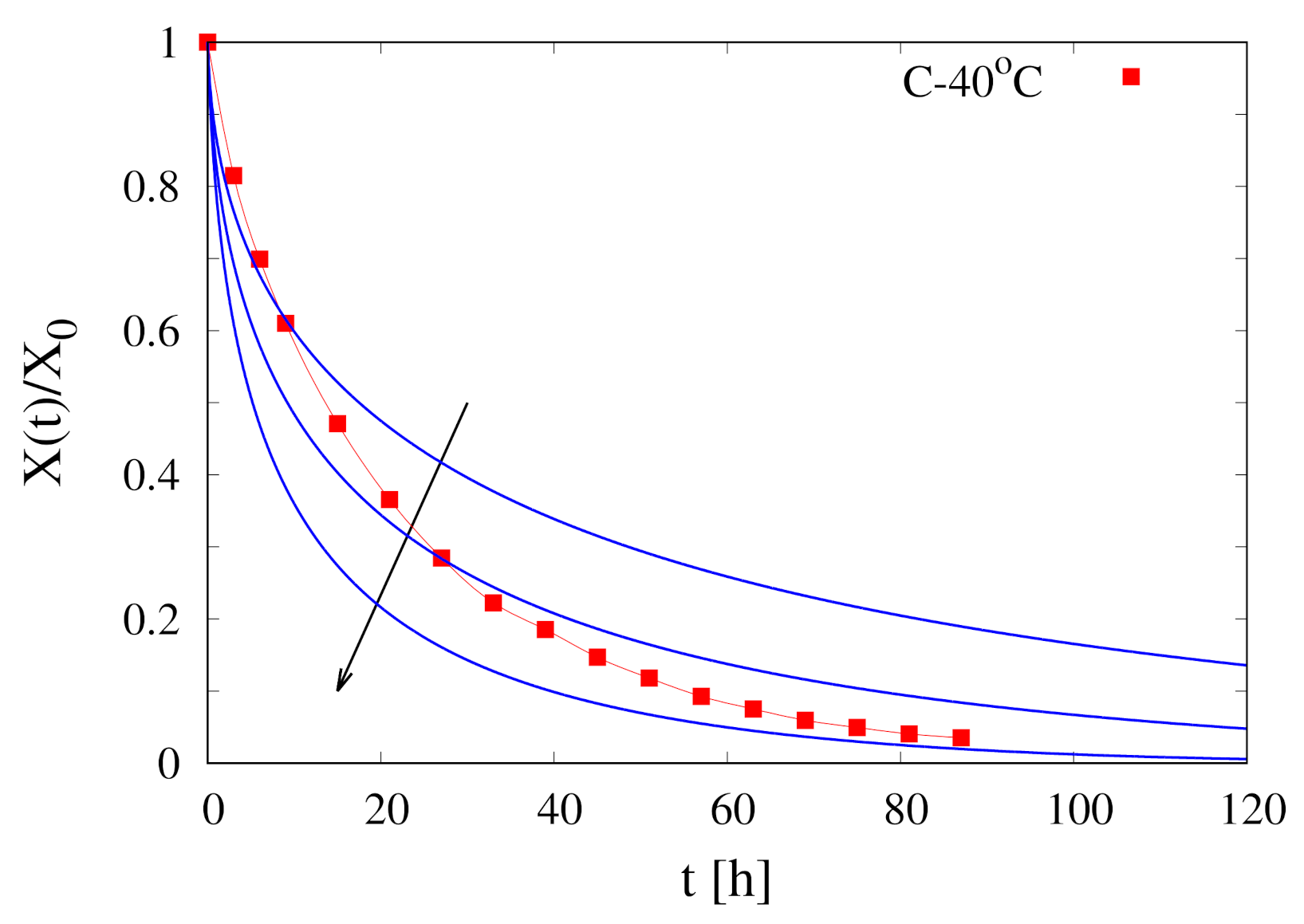 Foods 09 01577 g003 Foods 09 01577 g003