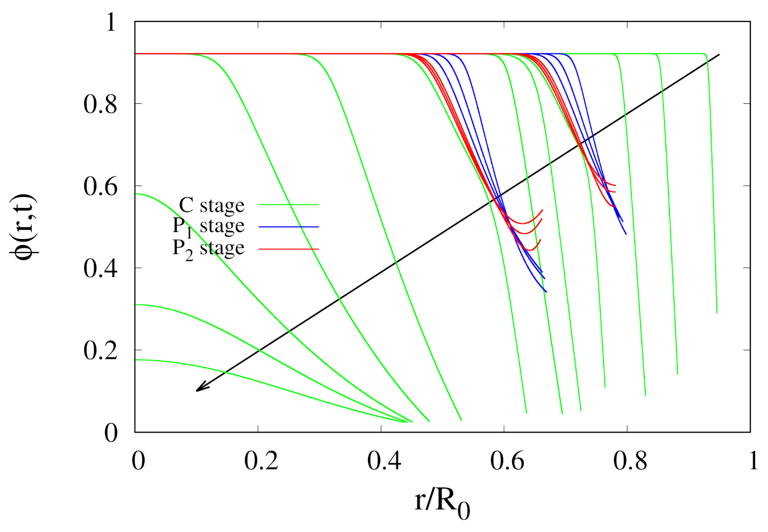 Foods 09 01577 g013 Foods 09 01577 g013