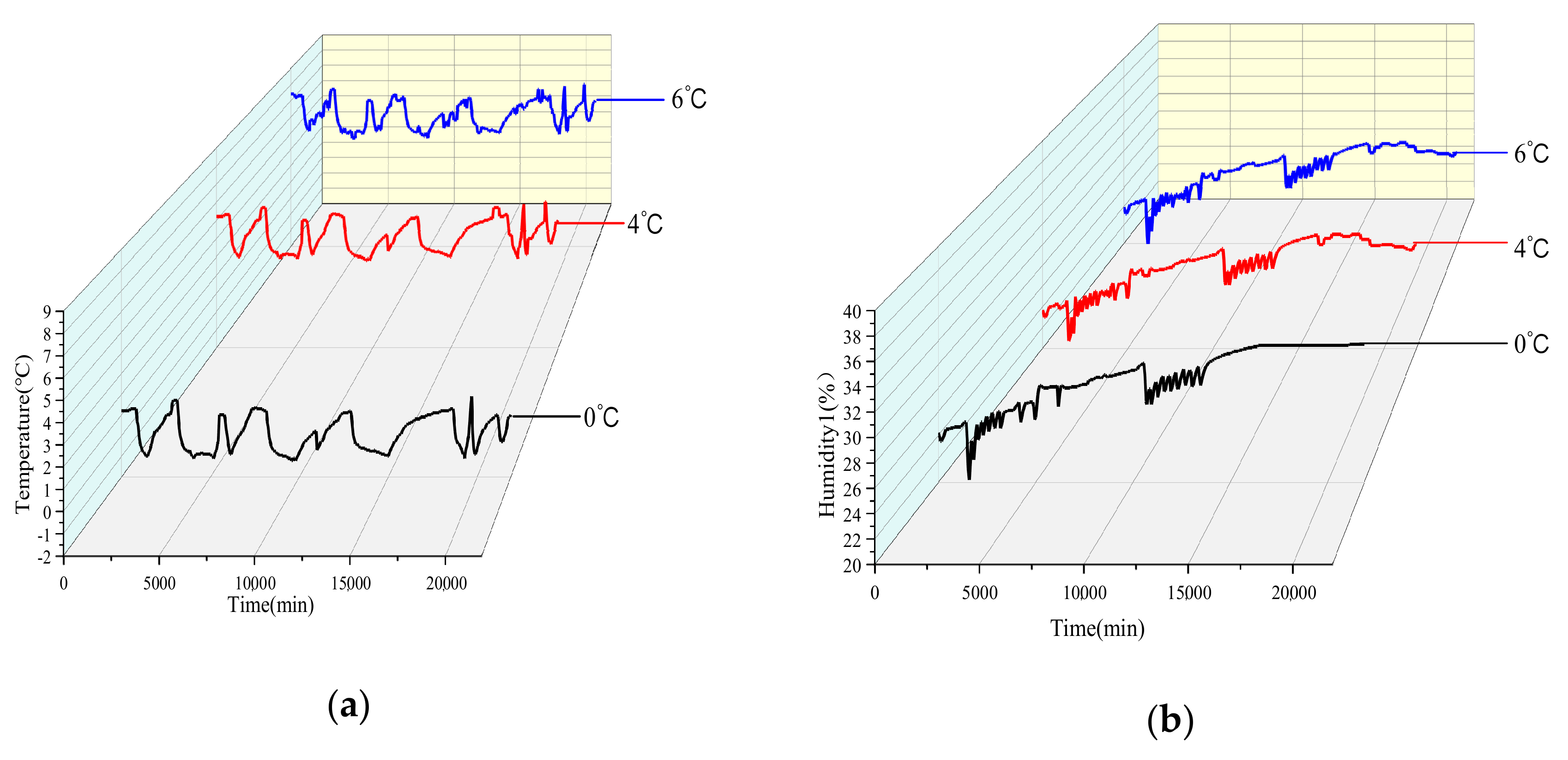 Foods 09 01579 g004 Foods 09 01579 g004