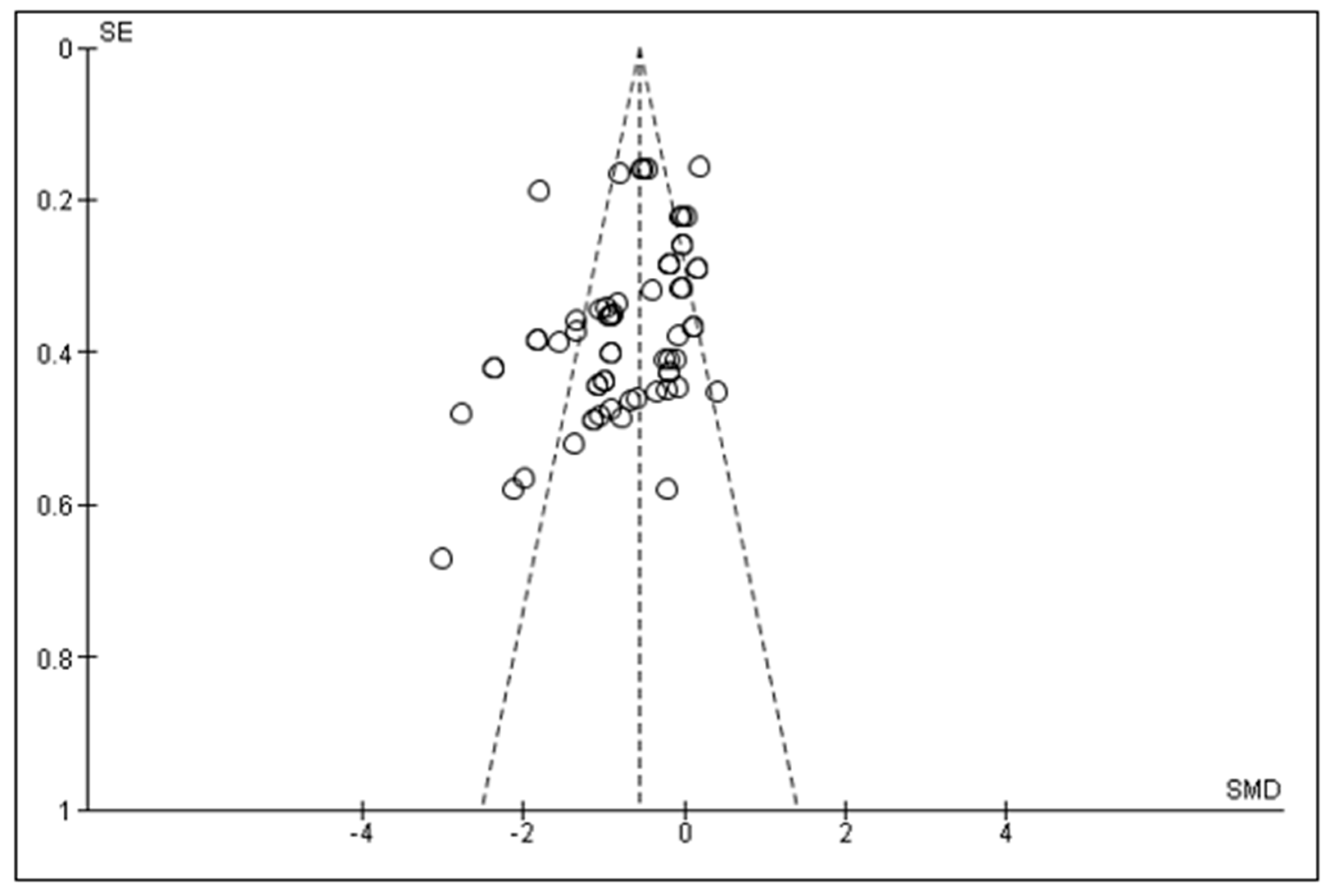 Foods 09 01587 g002 Foods 09 01587 g002