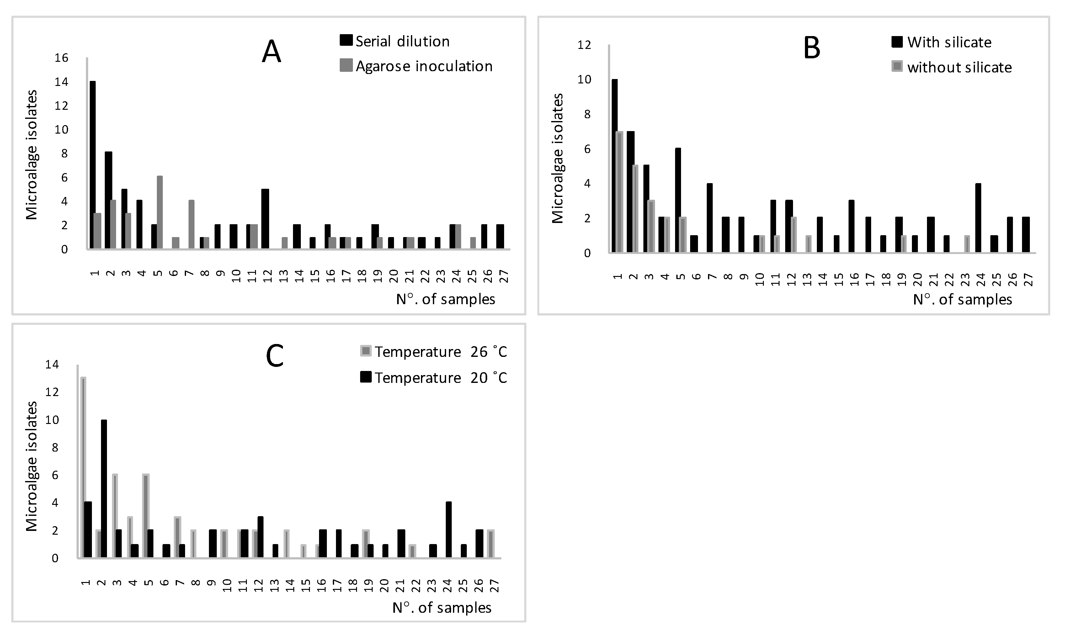 Foods 09 01601 g003 Foods 09 01601 g003