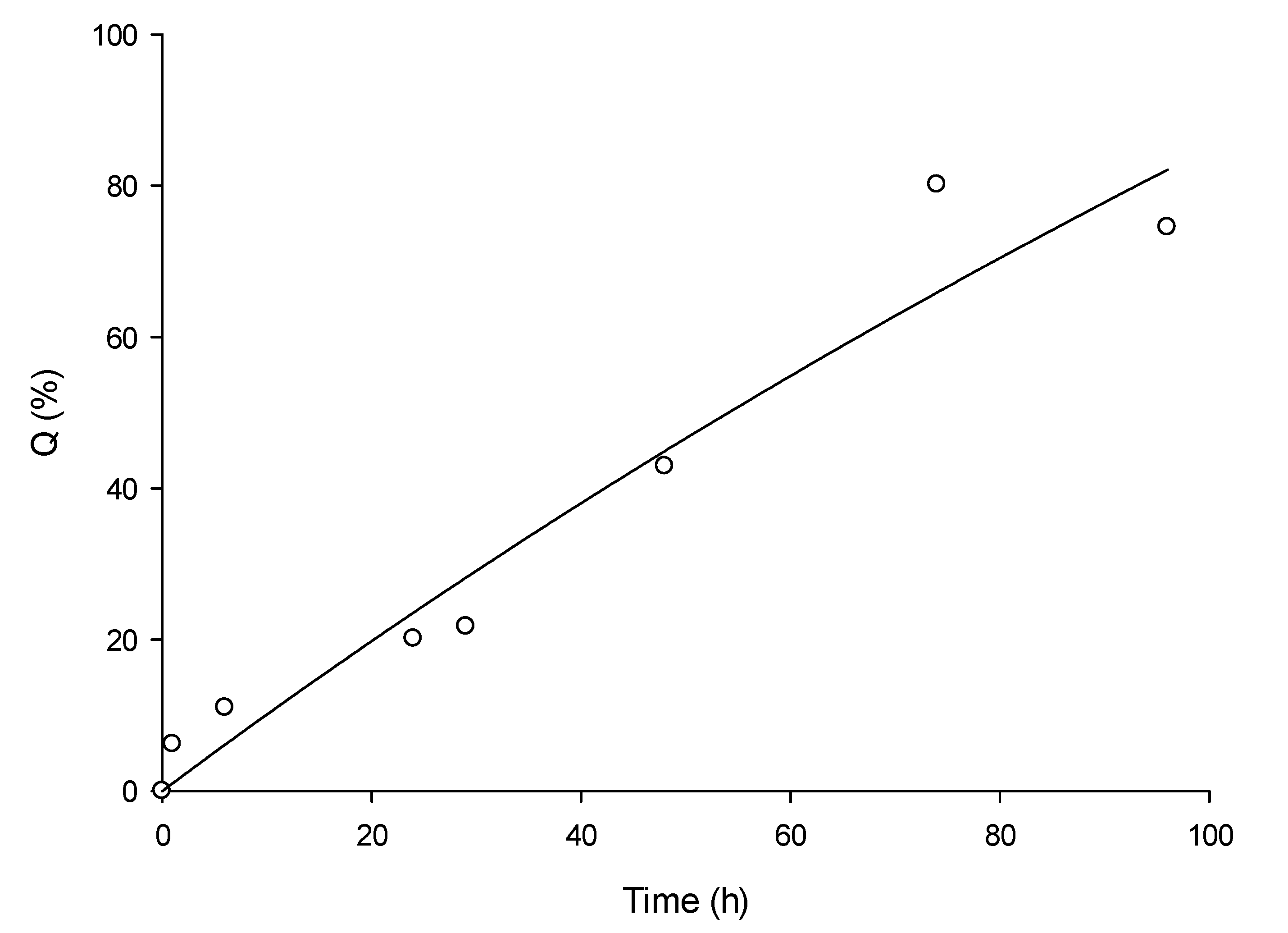 Foods 09 01605 g001 Foods 09 01605 g001