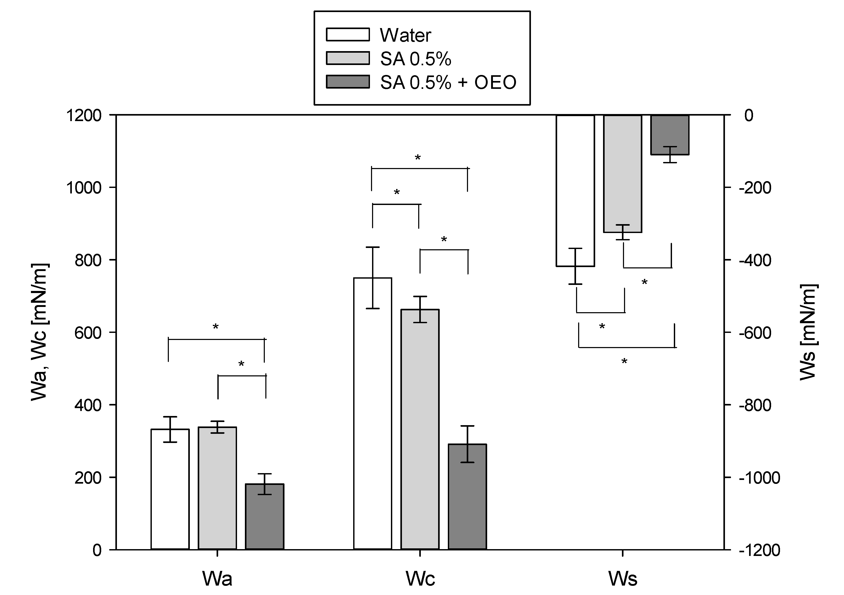 Foods 09 01605 g007 Foods 09 01605 g007