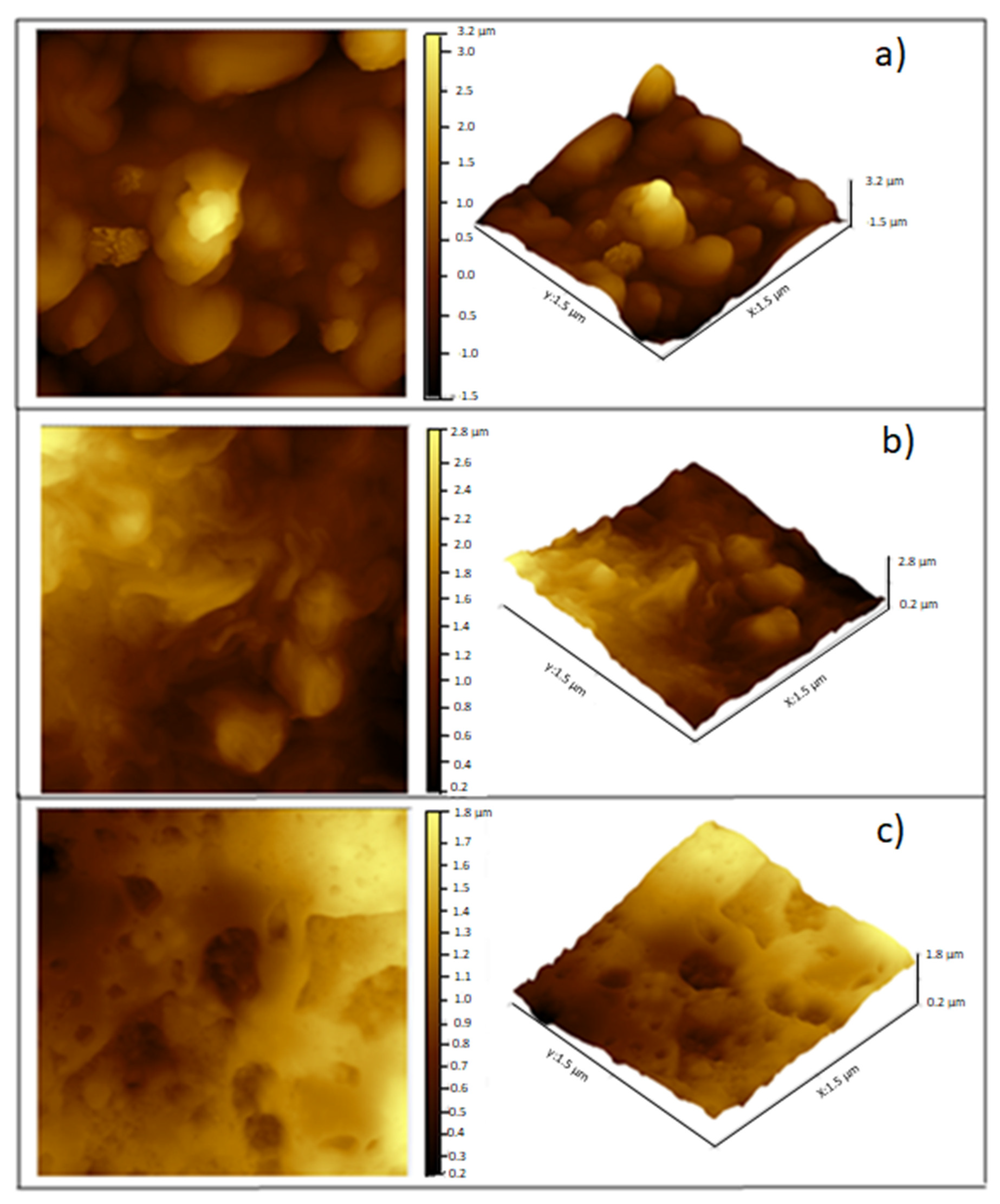 Foods 09 01616 g006 Foods 09 01616 g006