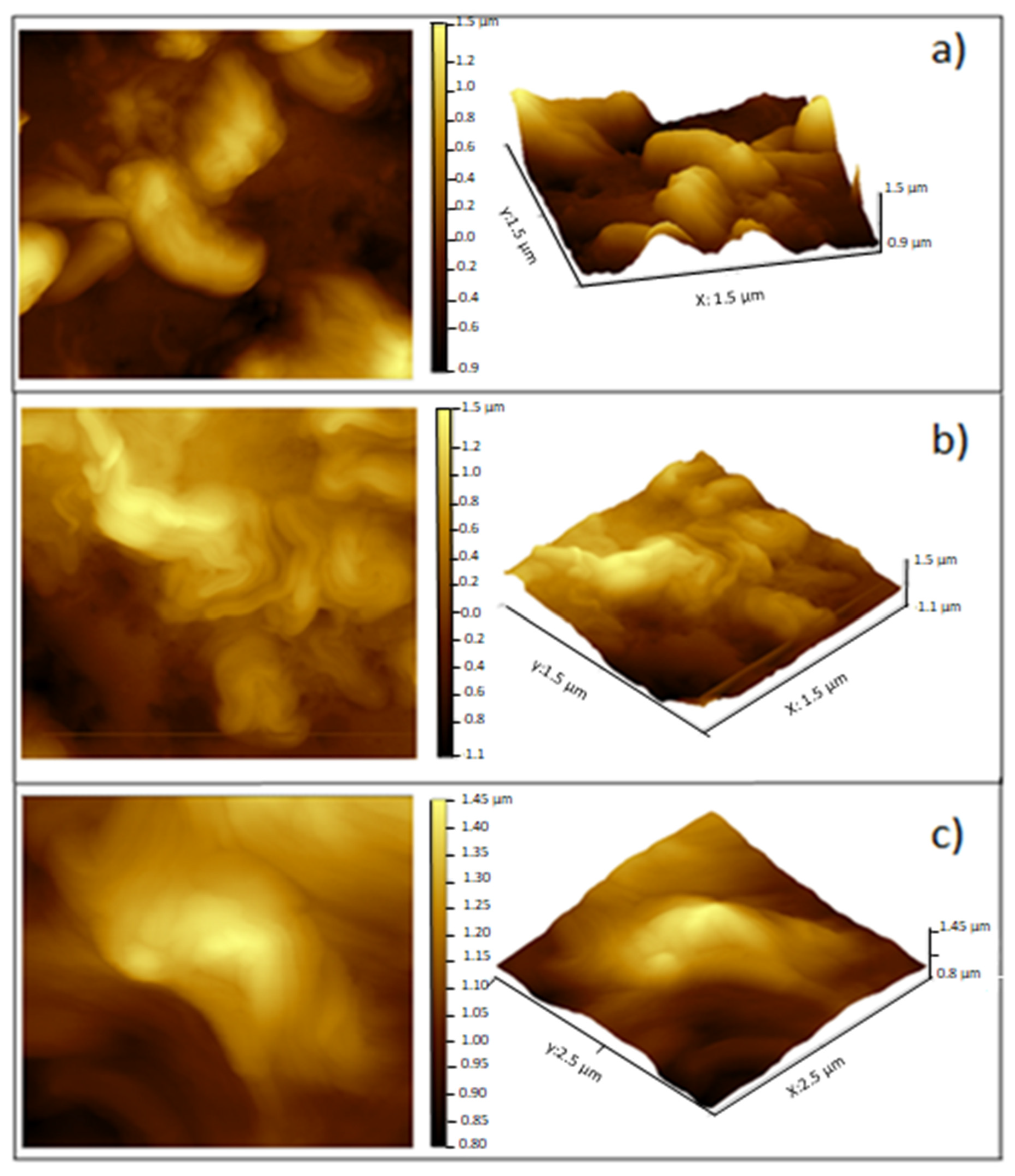 Foods 09 01616 g007 Foods 09 01616 g007