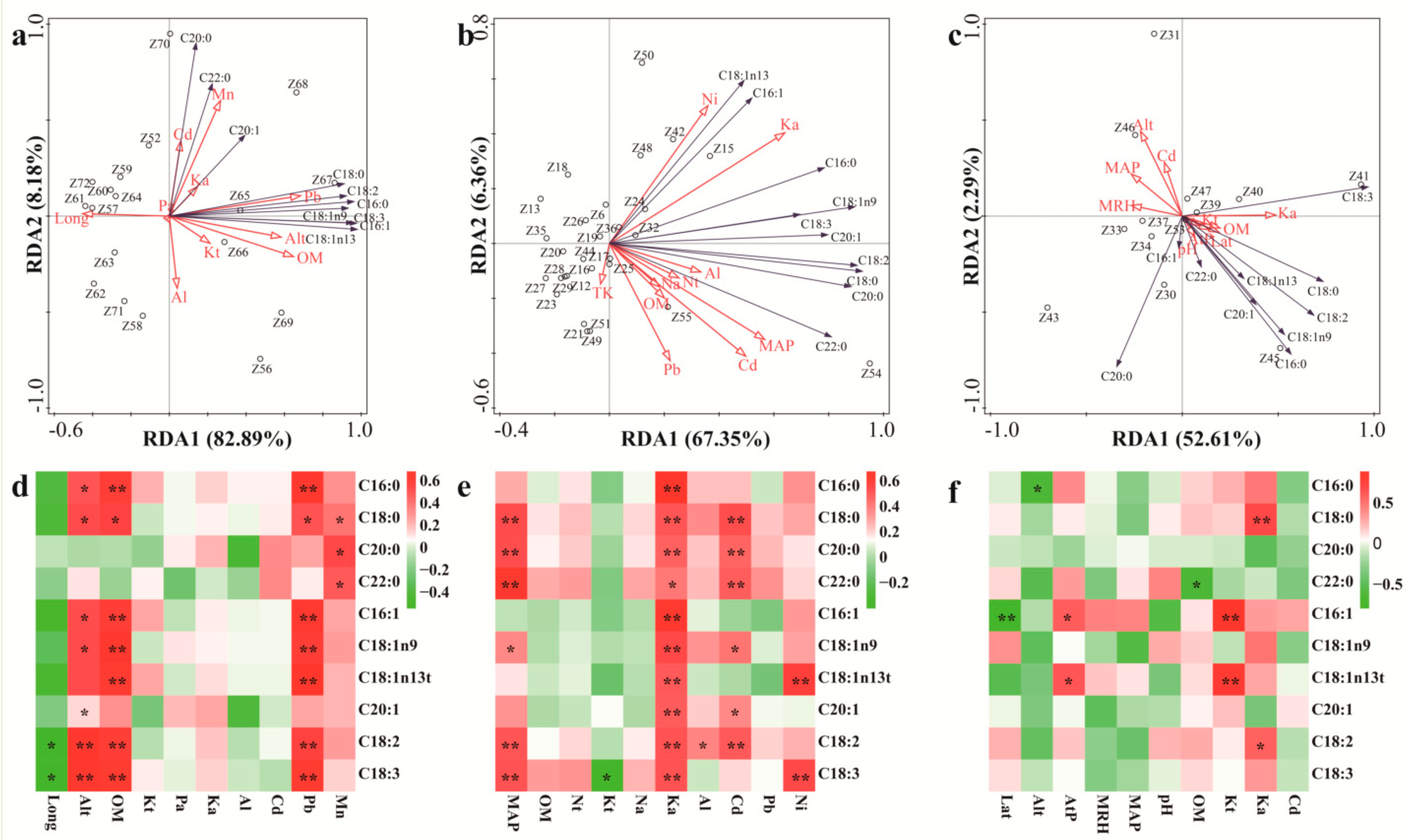 Foods 09 01676 g005 Foods 09 01676 g005