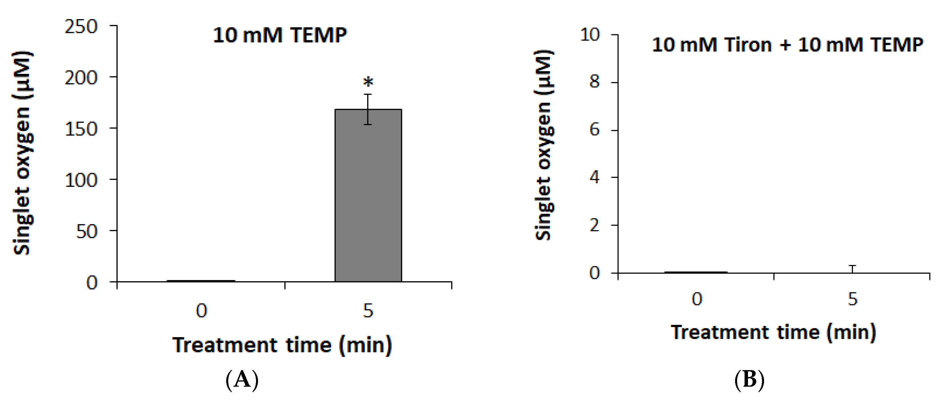 Foods 09 01689 g005 Foods 09 01689 g005