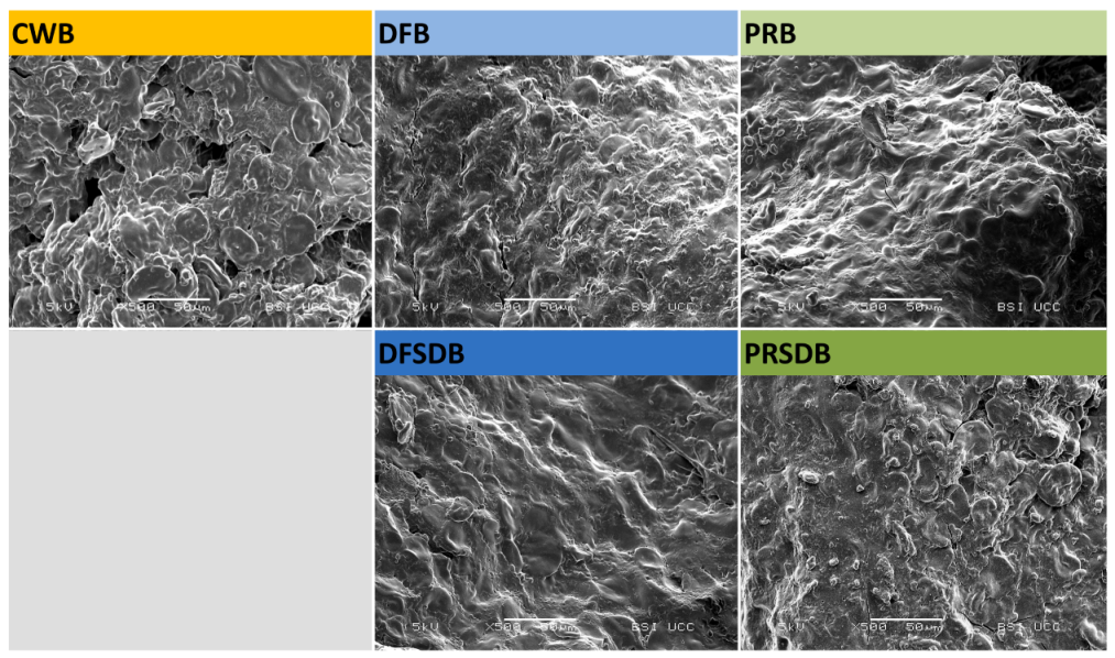 Foods 09 01706 g005 Foods 09 01706 g005