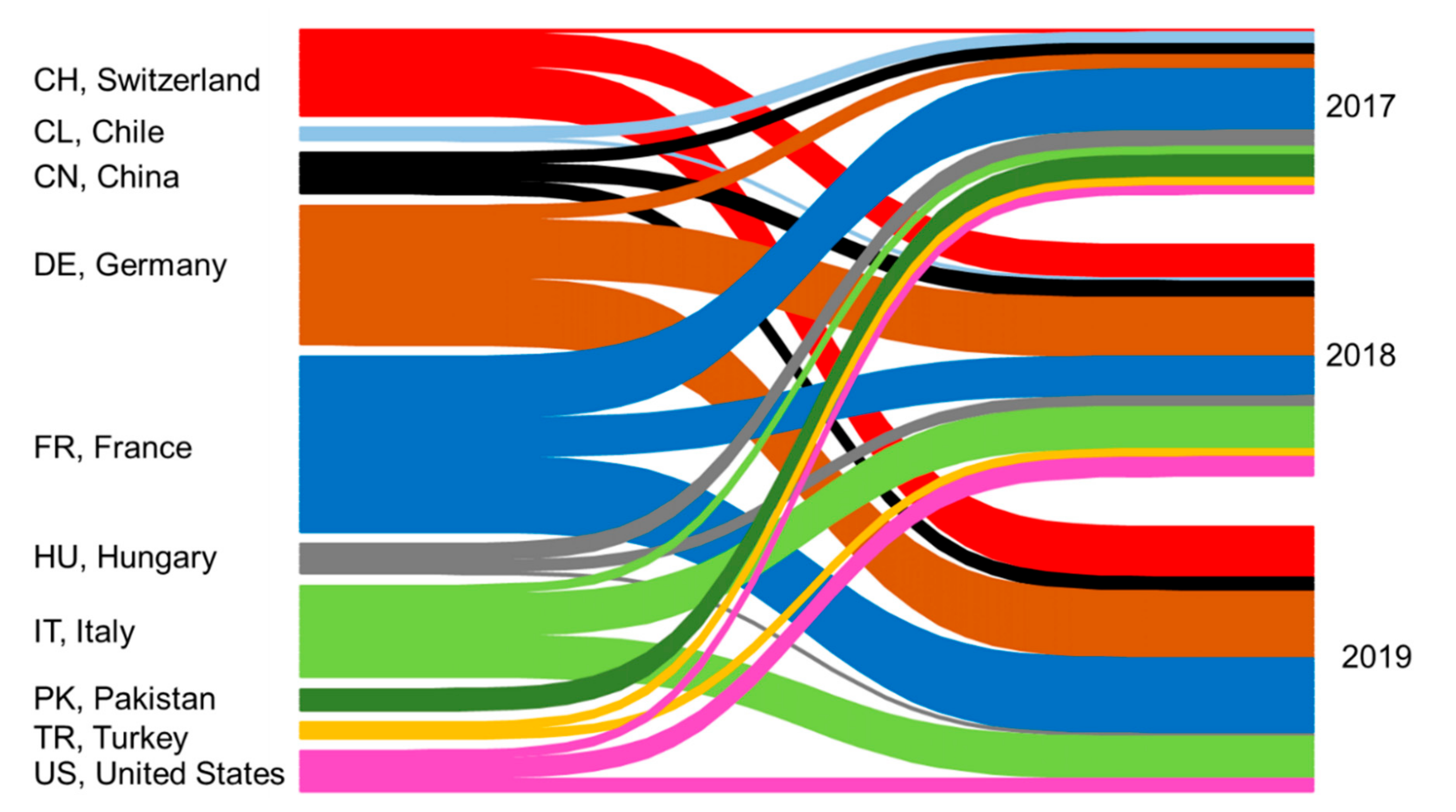 Foods 09 01708 g001 Foods 09 01708 g001