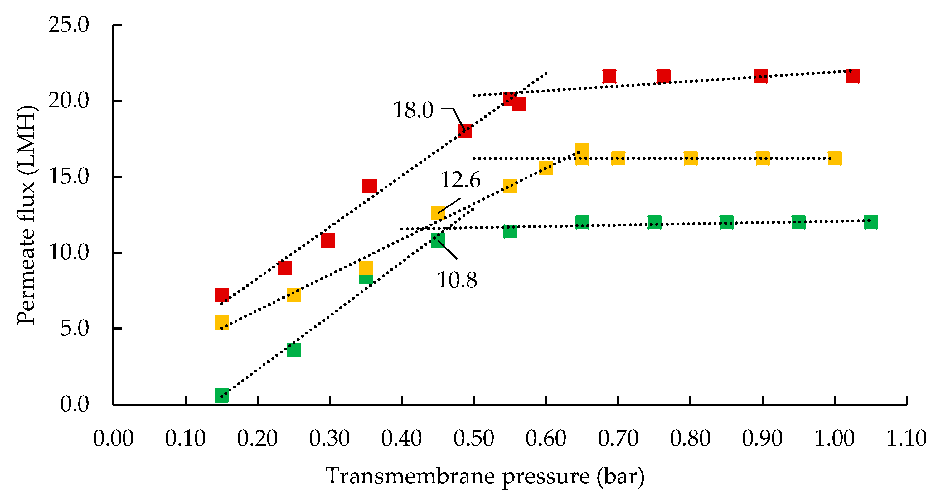 Foods 09 01721 g001 Foods 09 01721 g001