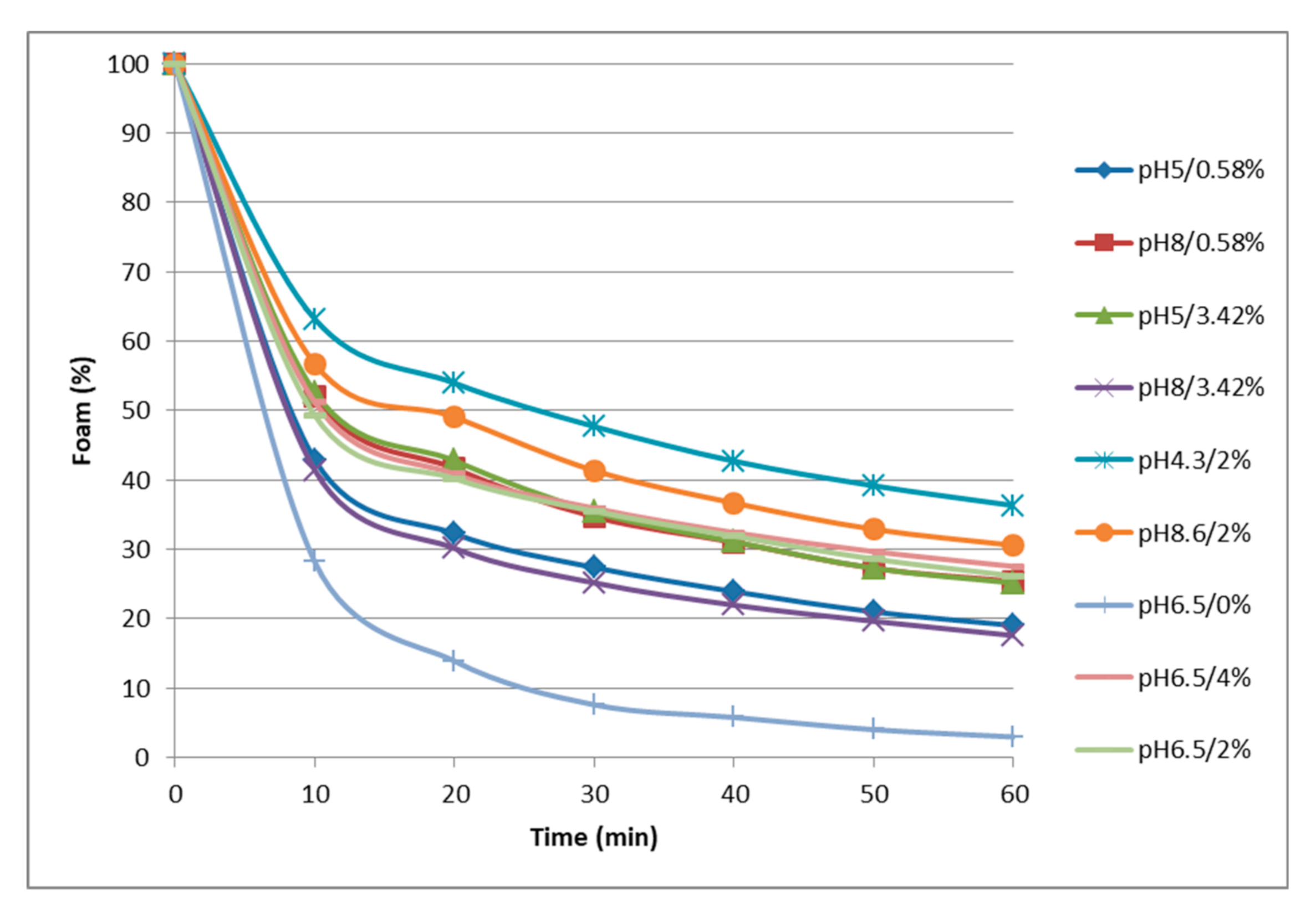 Foods 09 01733 g002 Foods 09 01733 g002