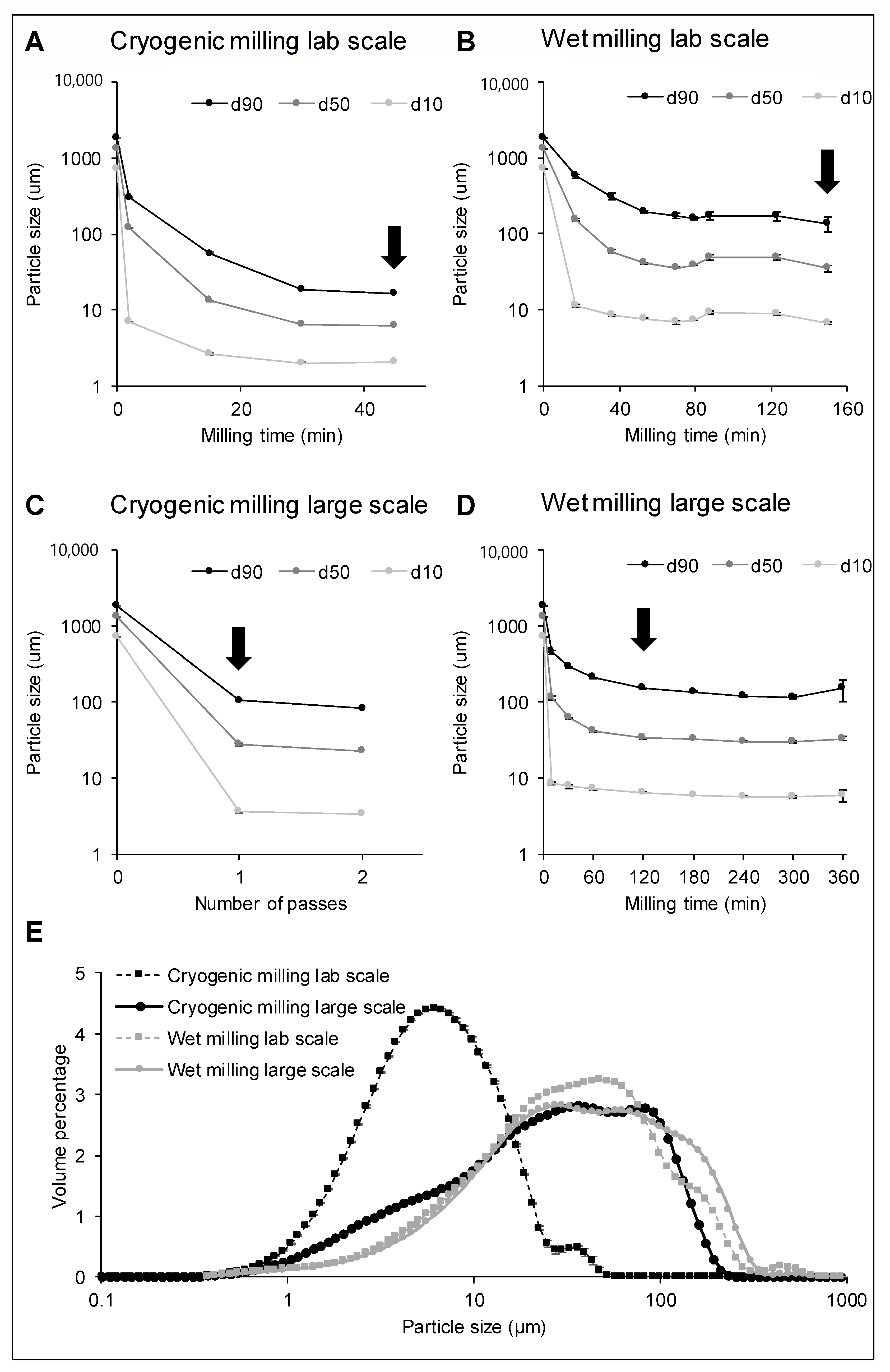 Foods 09 01755 g002 Foods 09 01755 g002