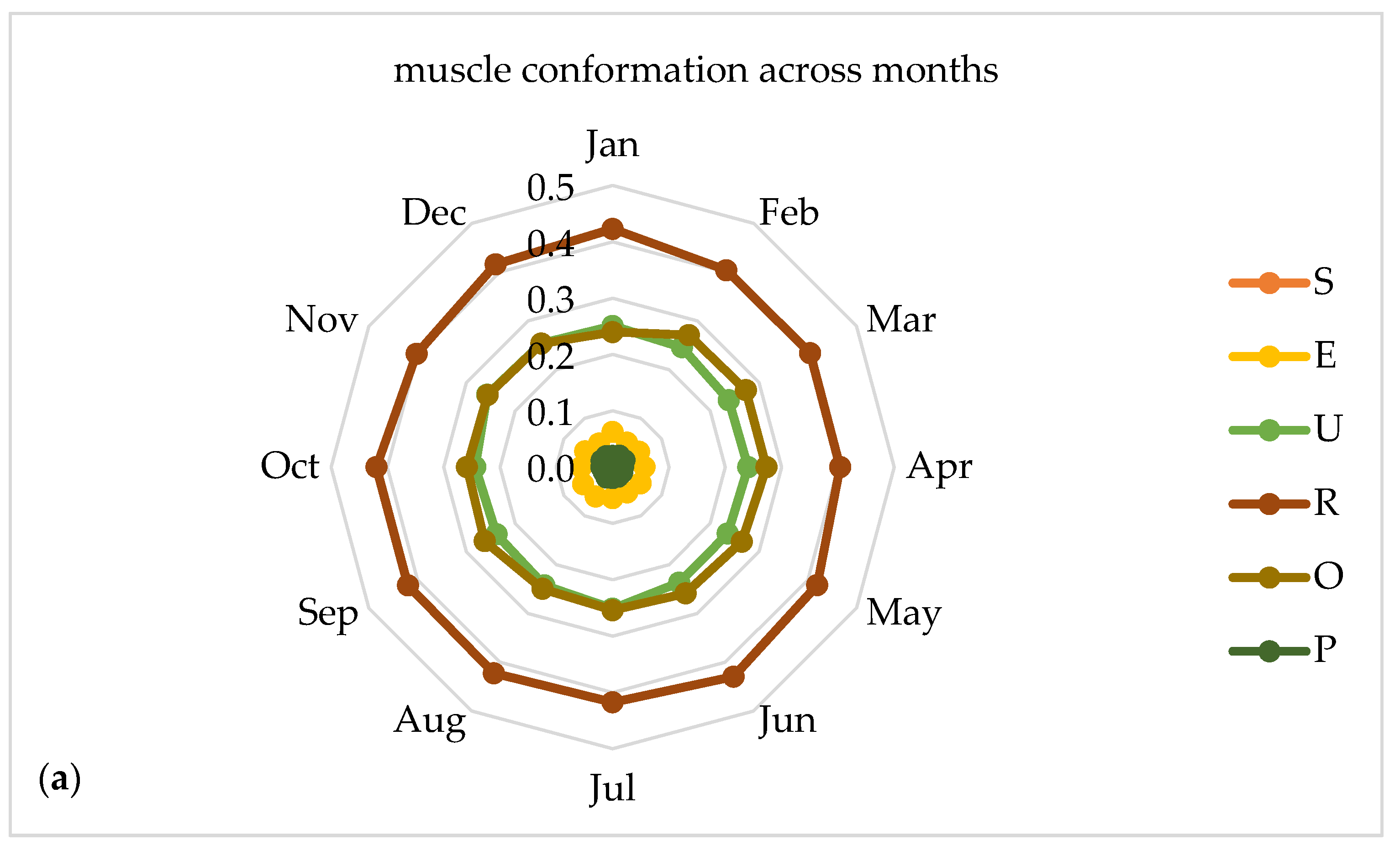 Foods 09 01764 g004a Foods 09 01764 g004a