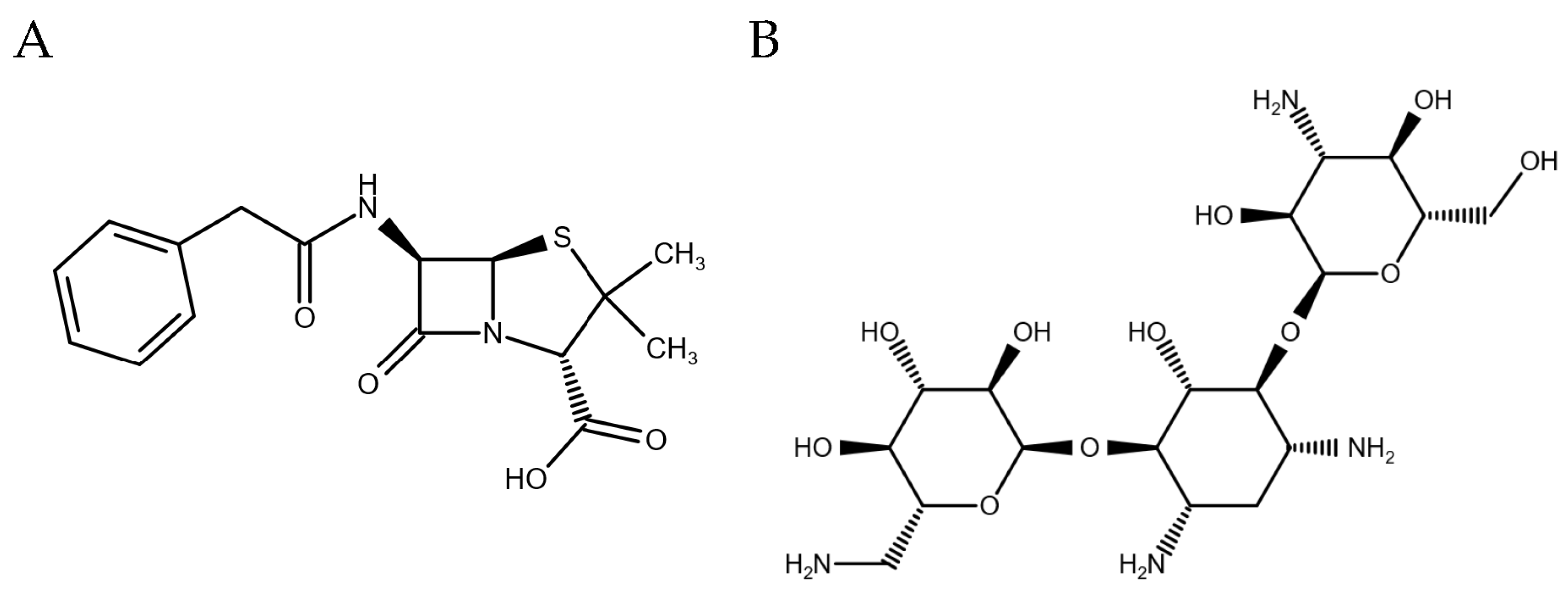 Foods 09 01773 g001 Foods 09 01773 g001