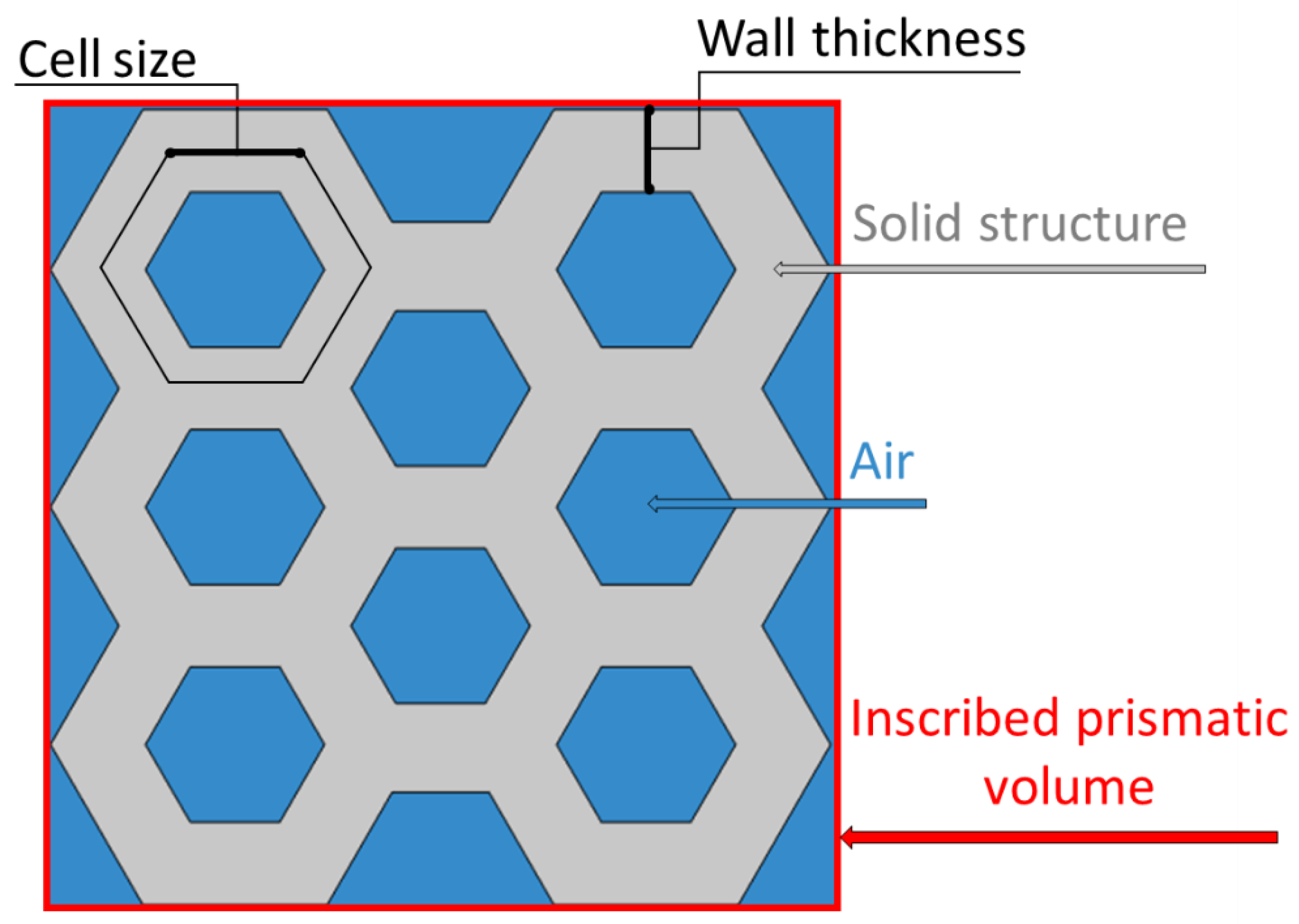 Foods 09 01804 g002 Foods 09 01804 g002