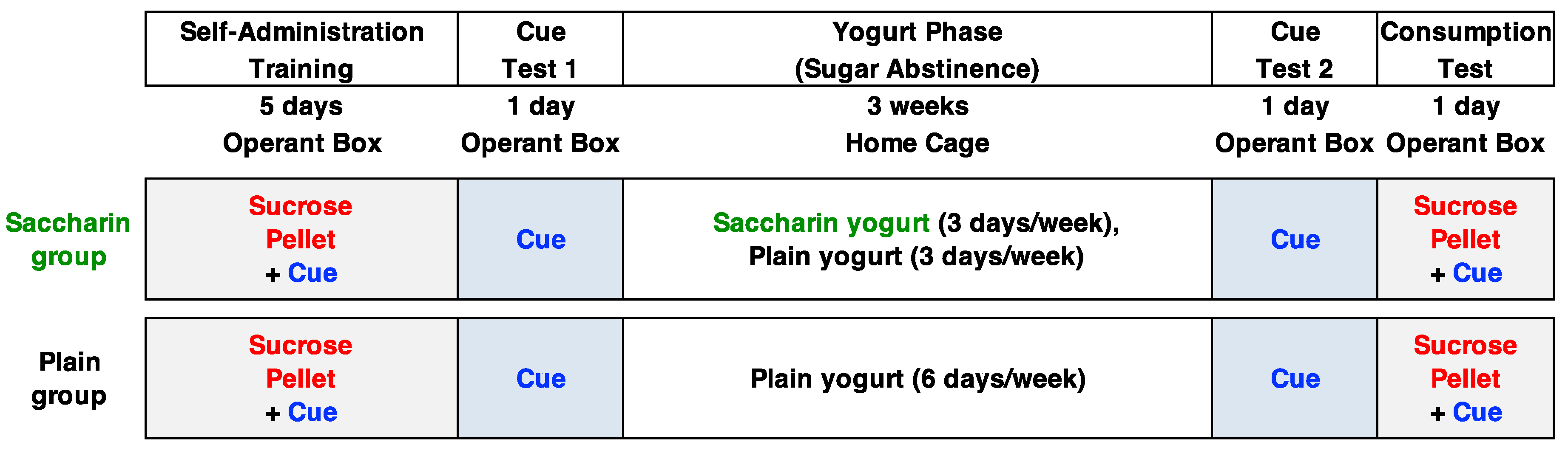 Foods 09 01823 g001 Foods 09 01823 g001