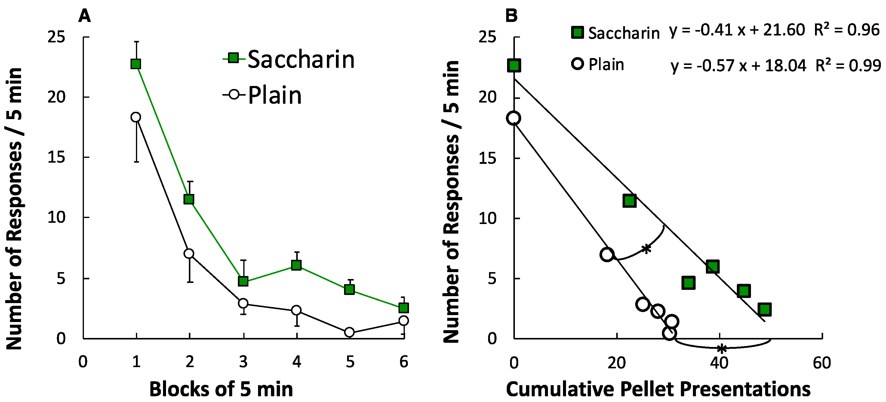 Foods 09 01823 g005 Foods 09 01823 g005