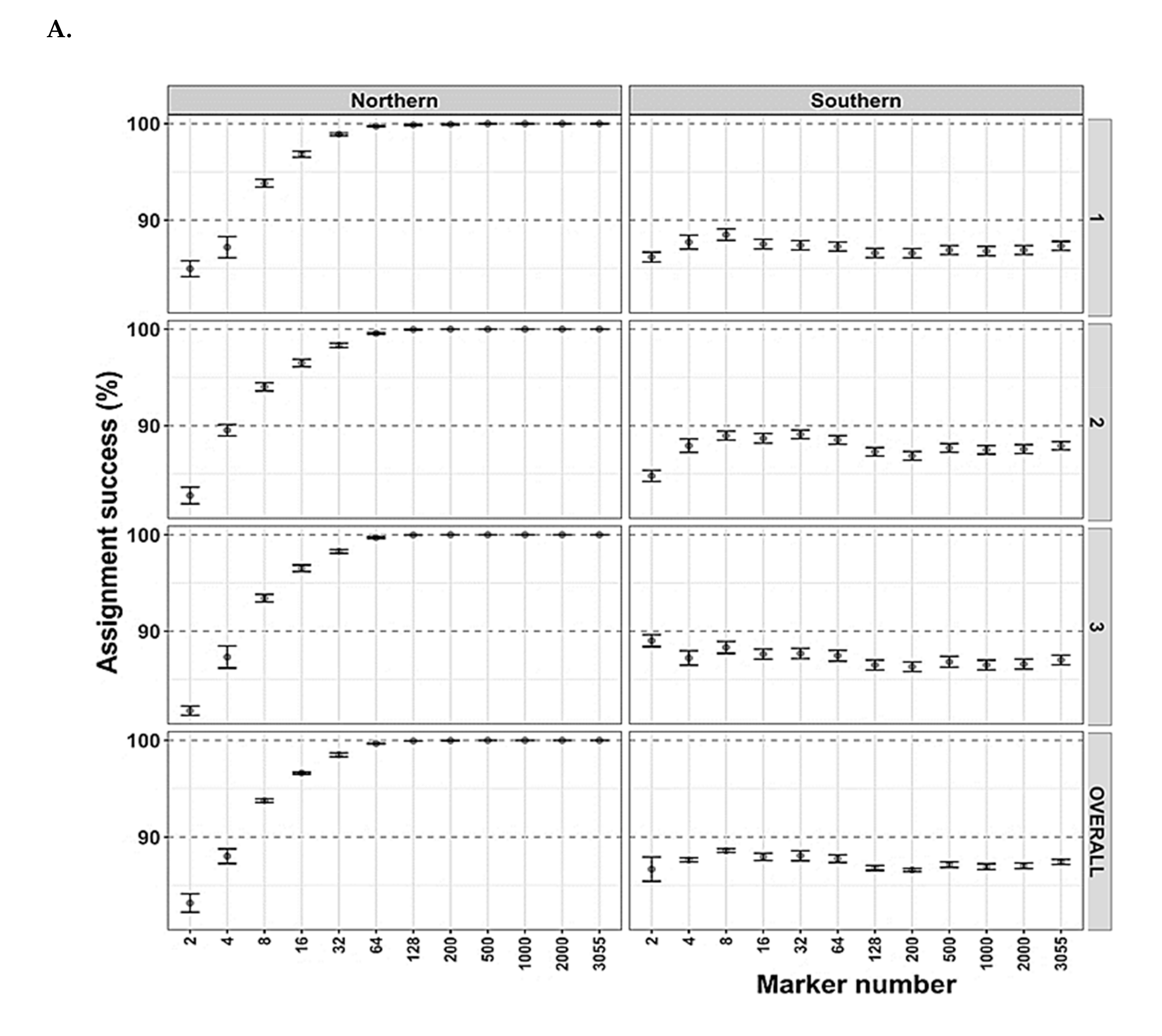Foods 09 01824 g004a Foods 09 01824 g004a
